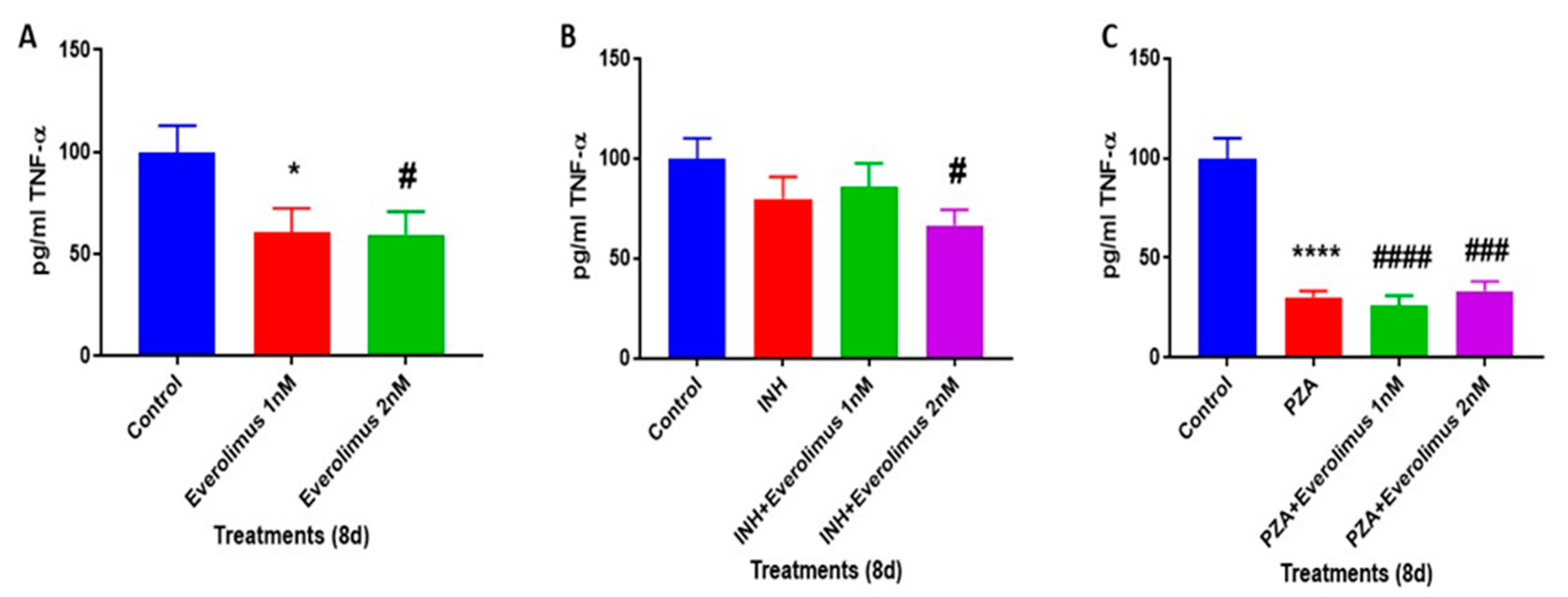 Jcm 09 02043 g006 Jcm 09 02043 g006