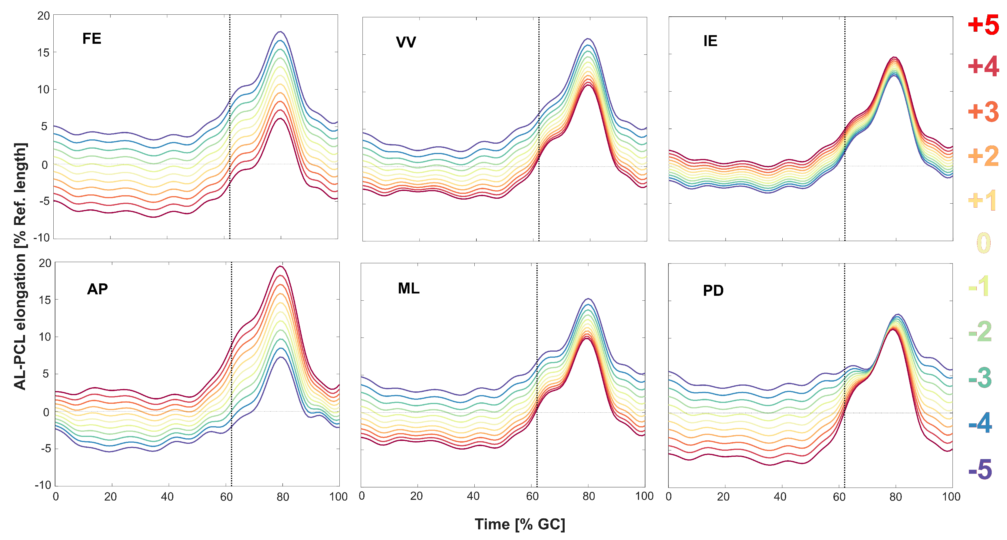 Jcm 09 02078 g006 Jcm 09 02078 g006