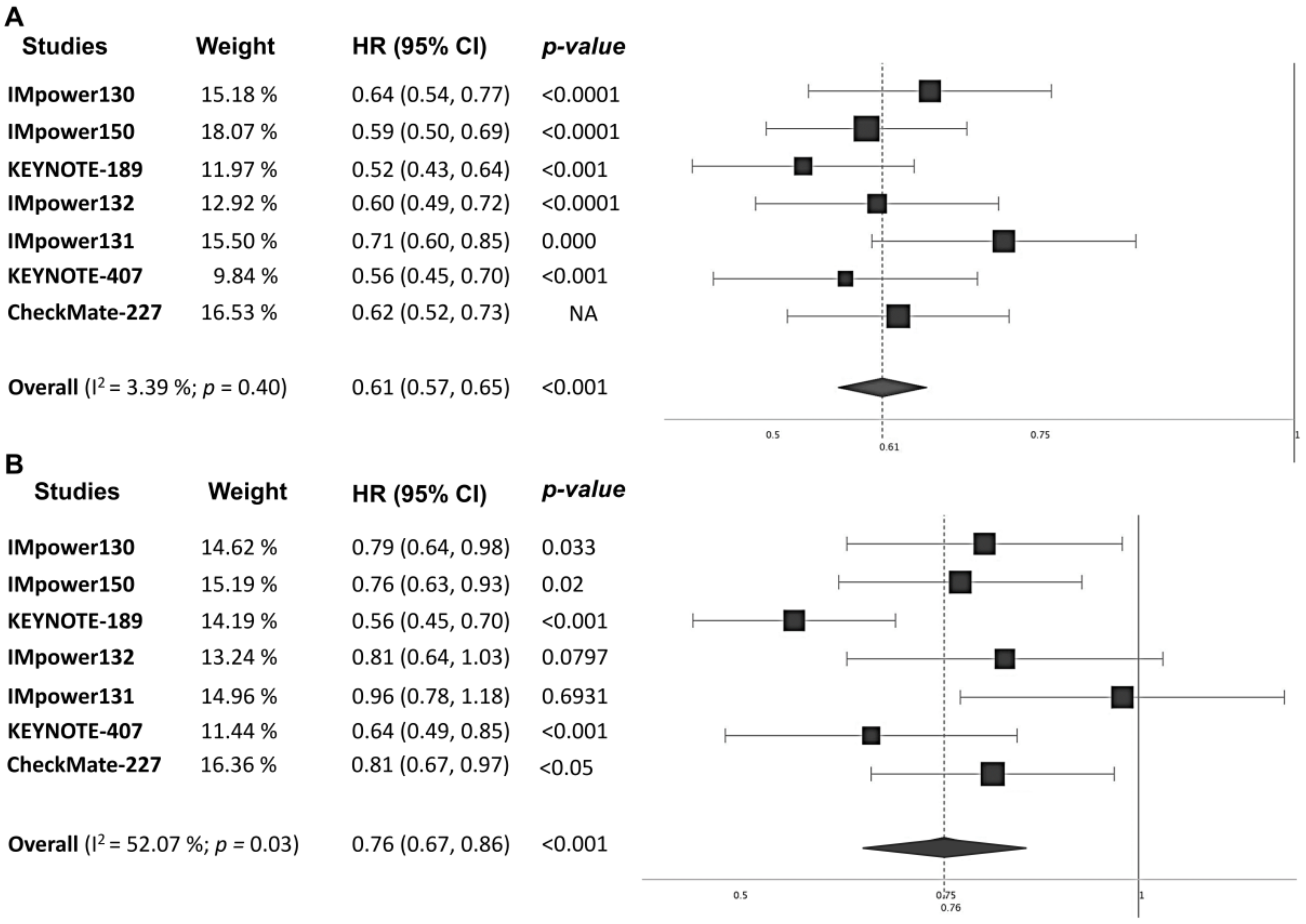 Jcm 09 02093 g002 Jcm 09 02093 g002