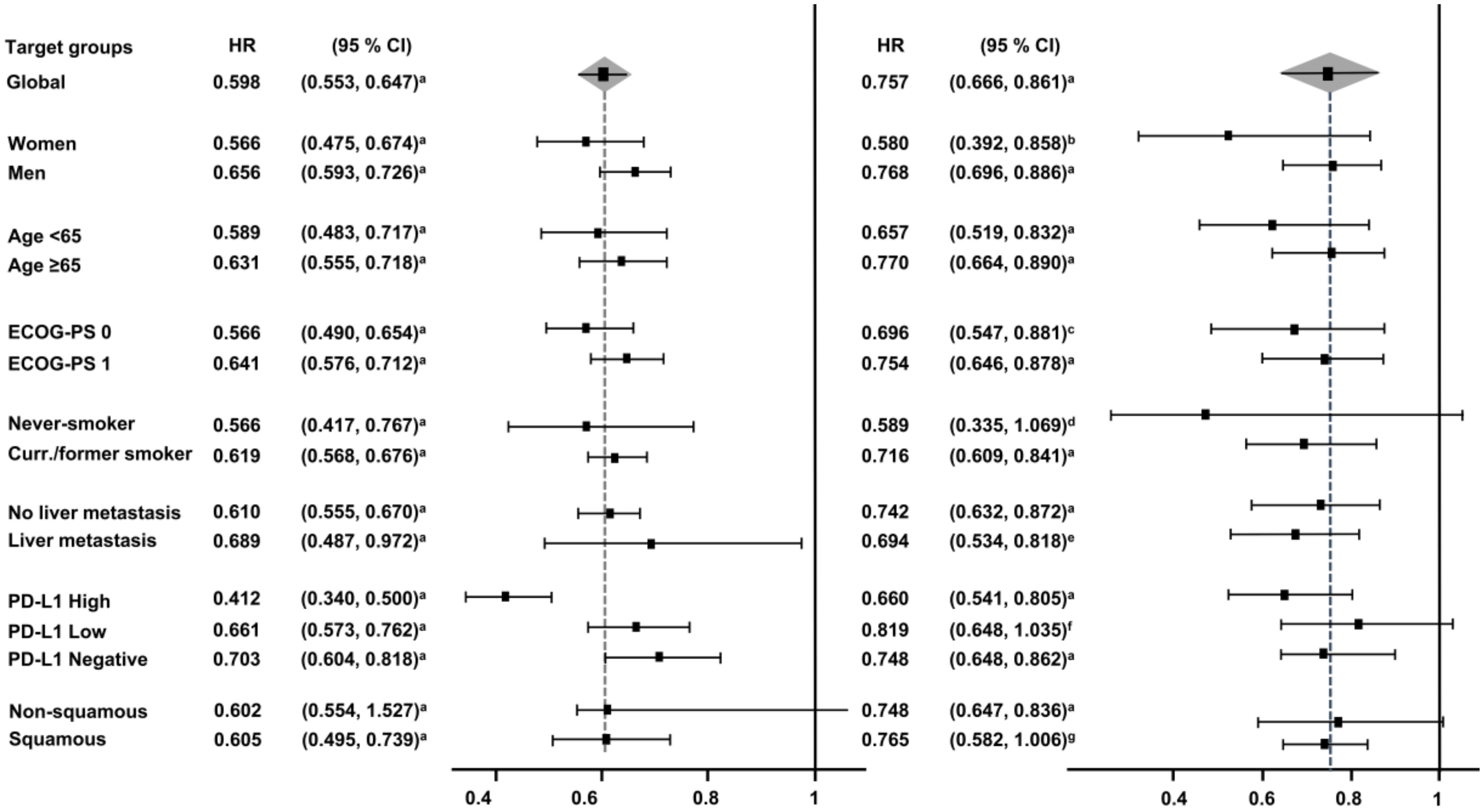 Jcm 09 02093 g003 Jcm 09 02093 g003