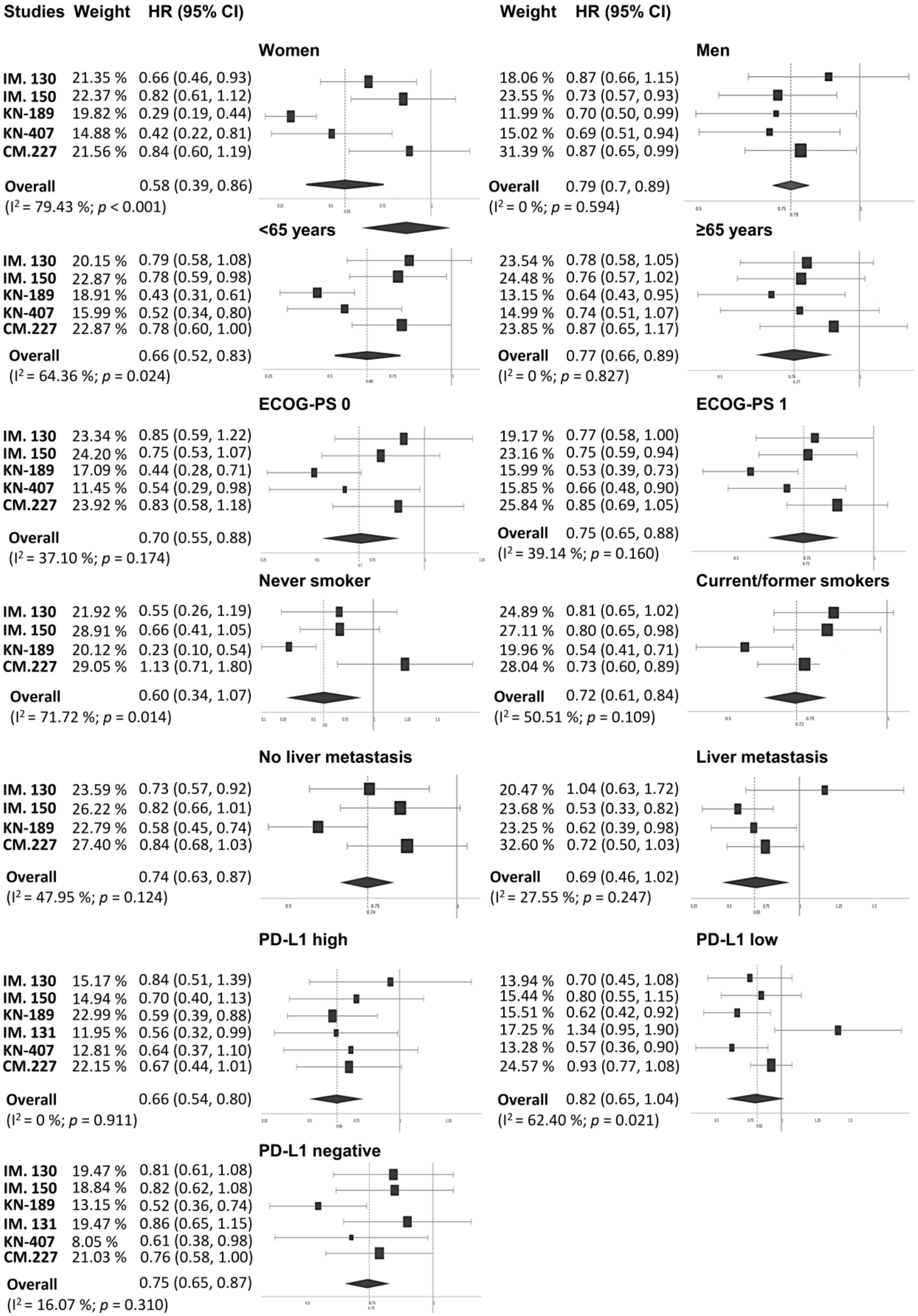 Jcm 09 02093 g005 Jcm 09 02093 g005