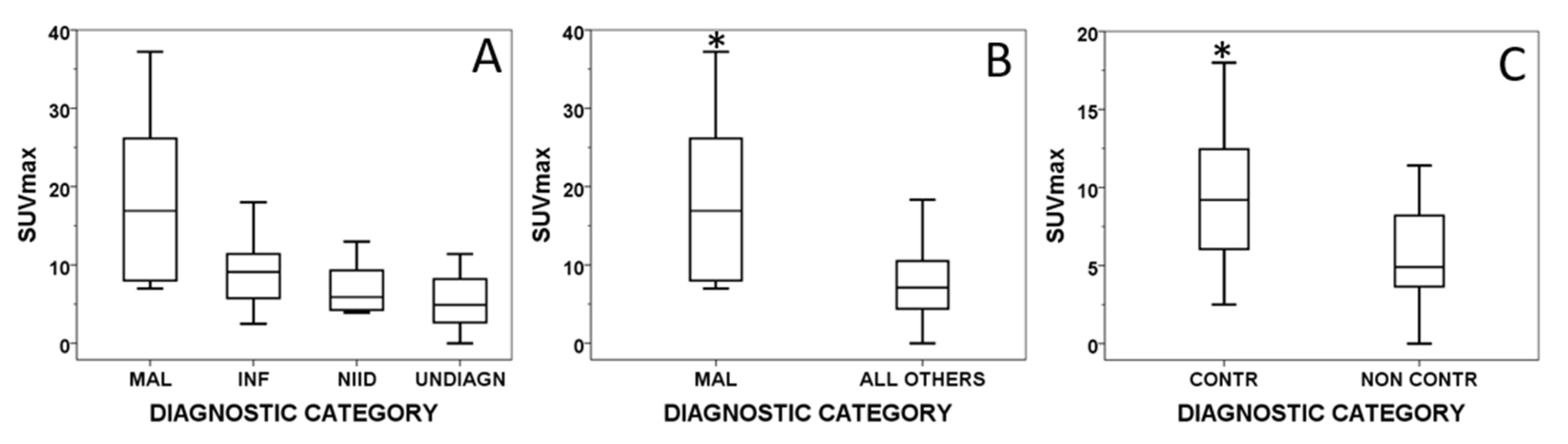 Jcm 09 02112 g001 Jcm 09 02112 g001