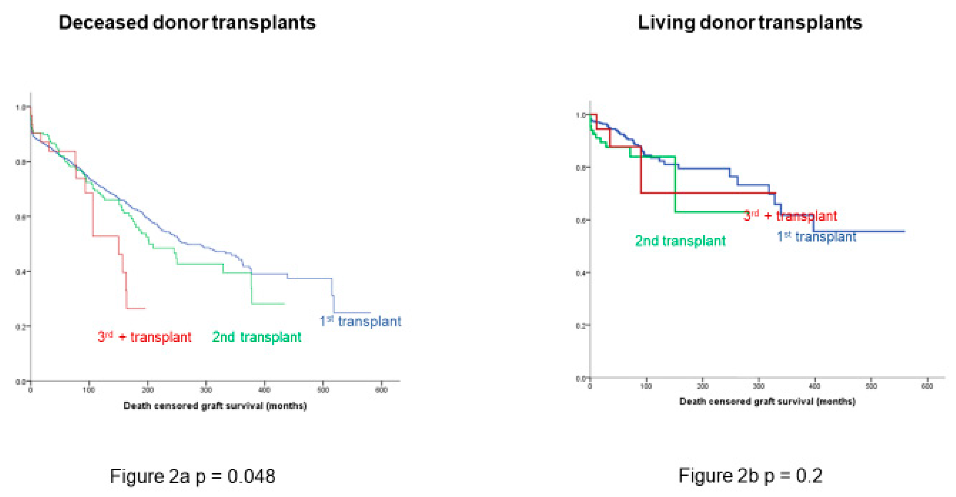 Jcm 09 02118 g002 Jcm 09 02118 g002