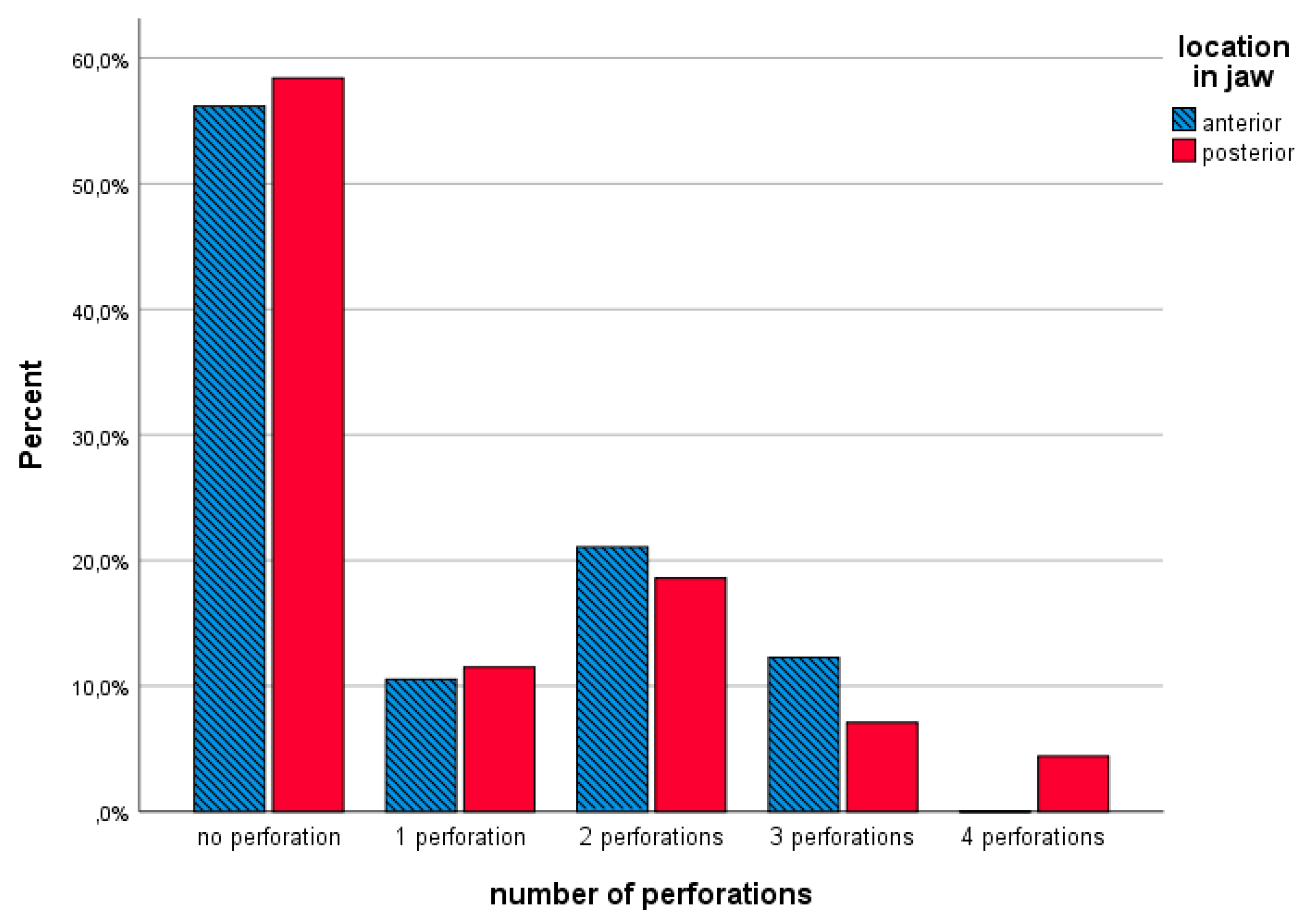 Jcm 09 02120 g009 Jcm 09 02120 g009