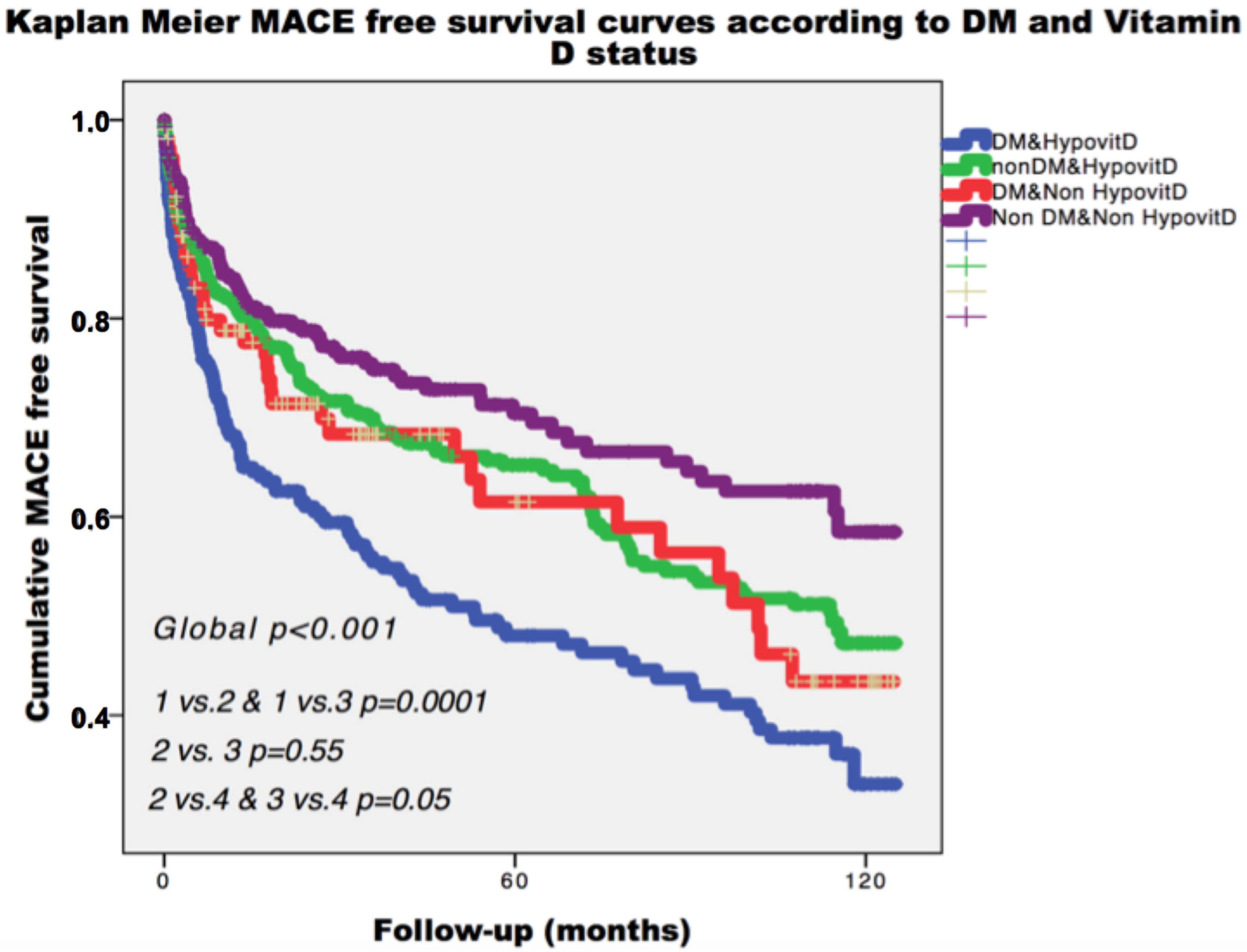 Jcm 09 02127 g001 Jcm 09 02127 g001