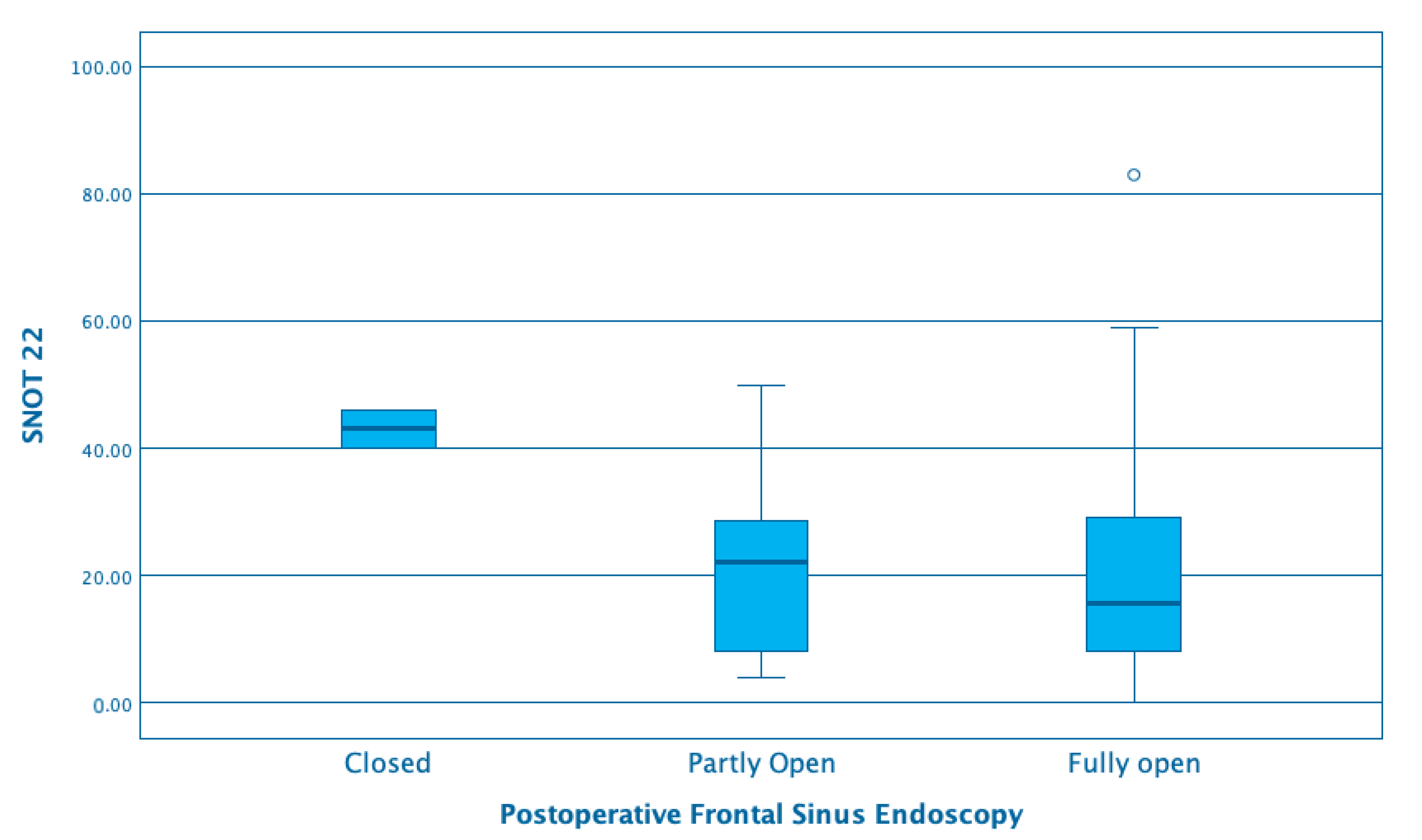 Jcm 09 02145 g002 Jcm 09 02145 g002