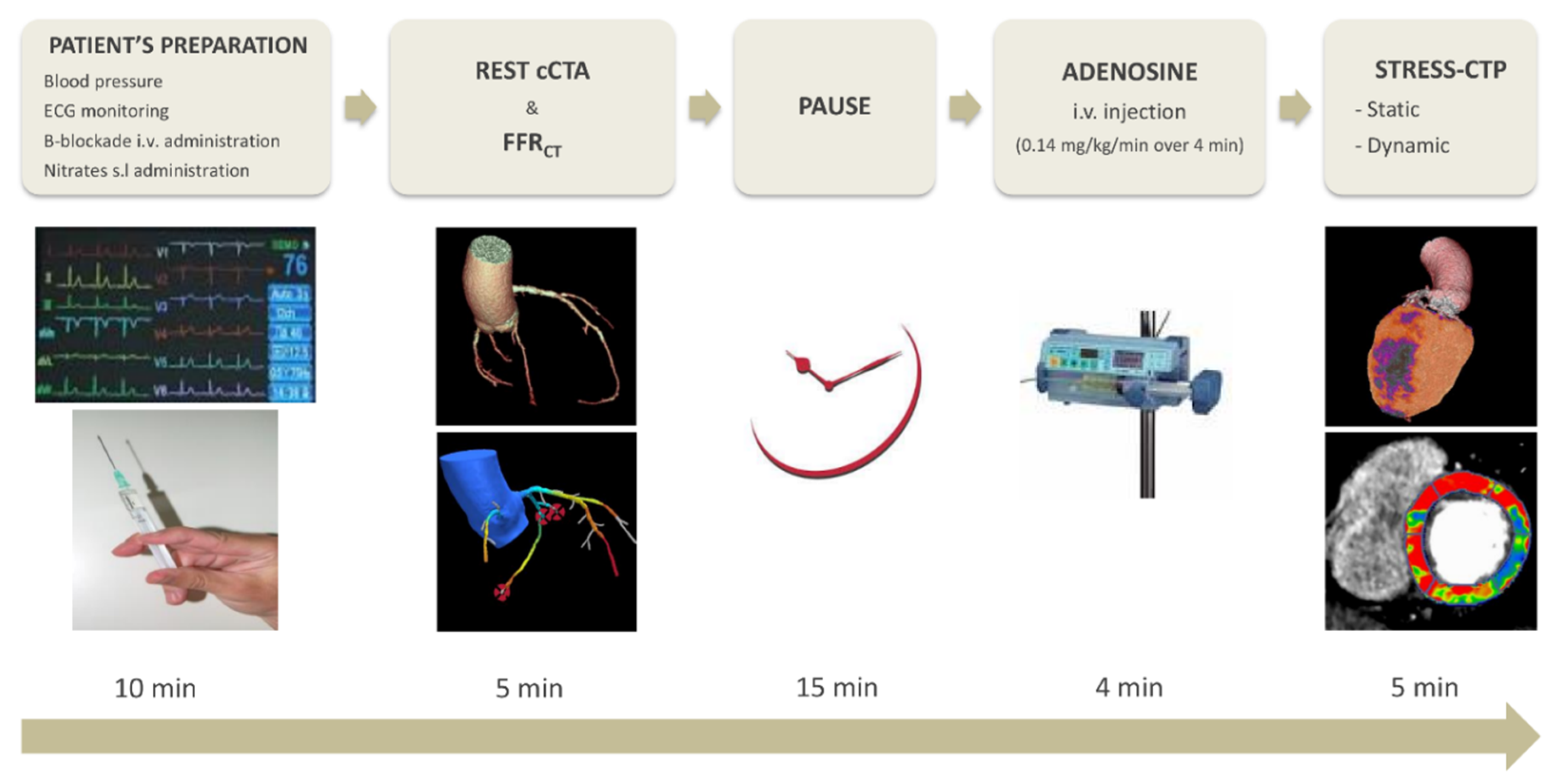 Jcm 09 02147 g0a2 Jcm 09 02147 g0a2