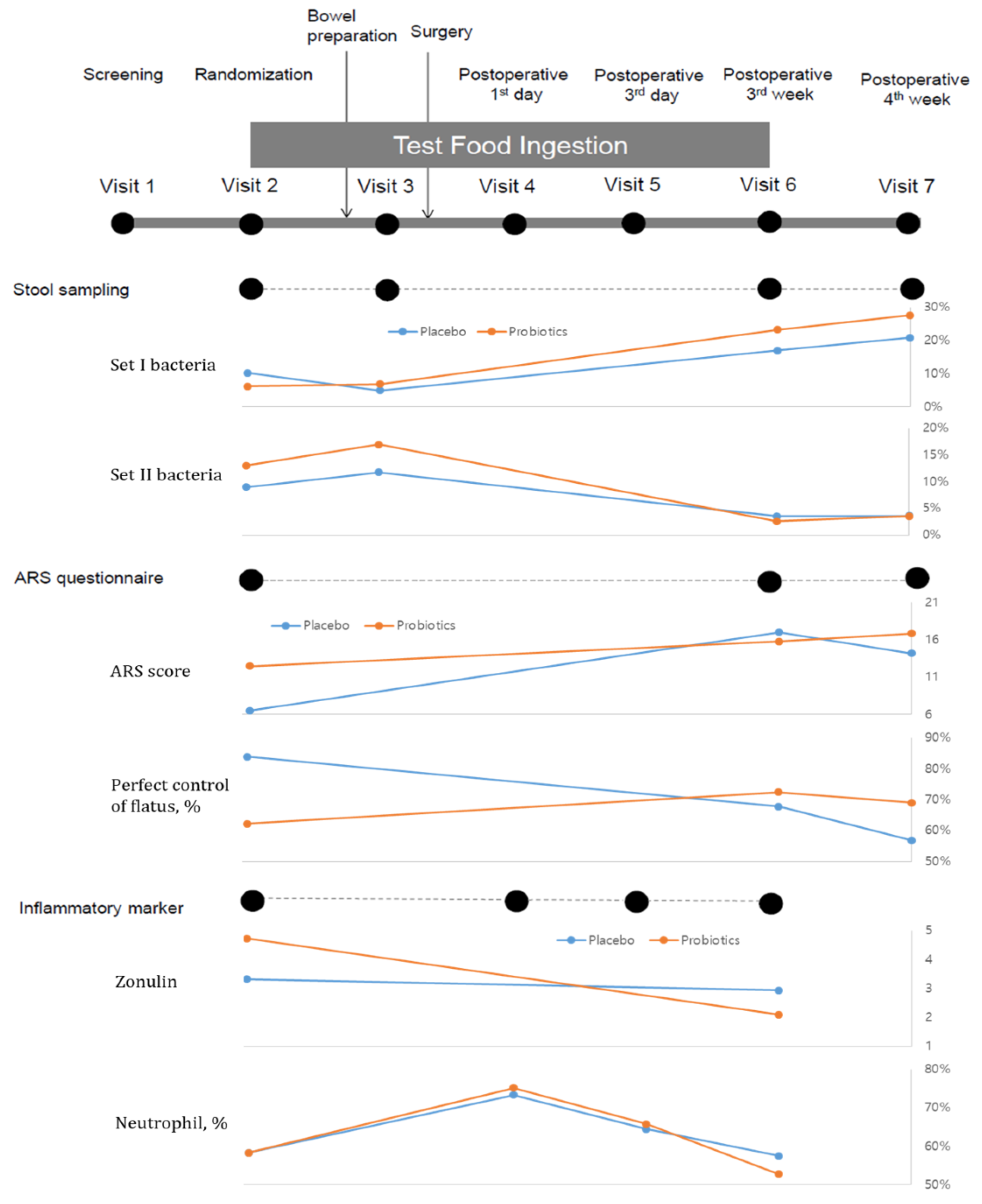 Jcm 09 02181 g002 Jcm 09 02181 g002