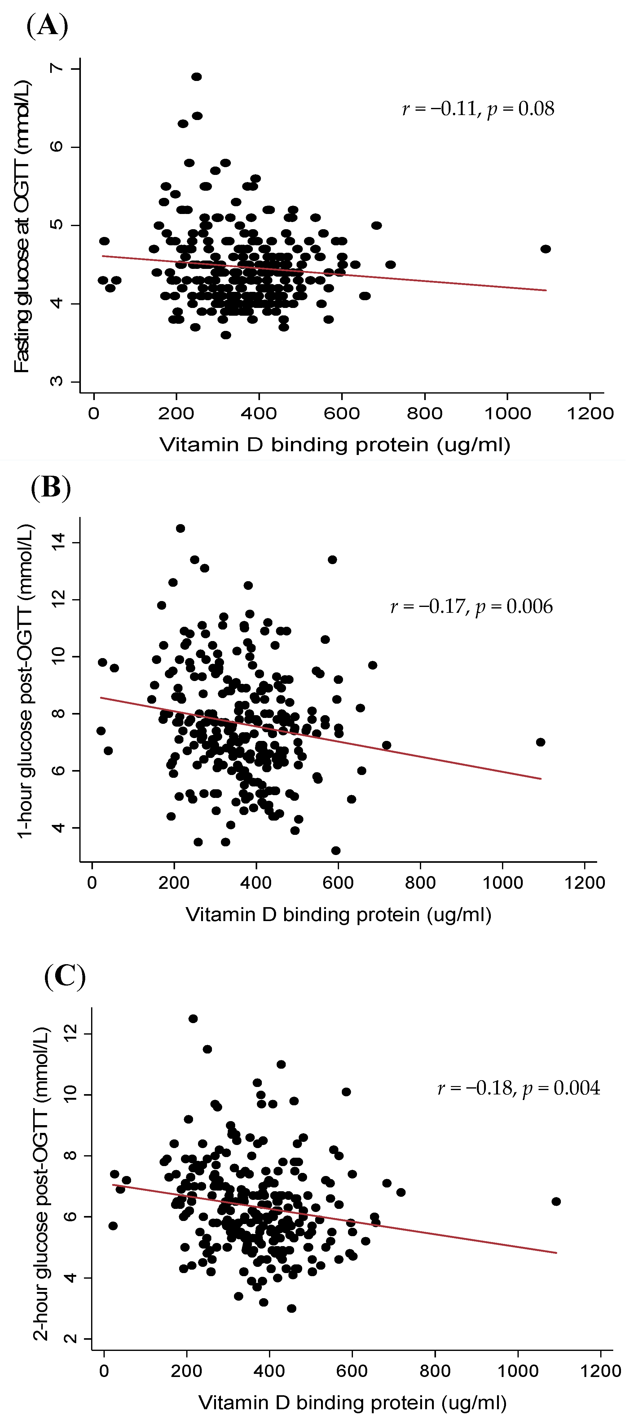 Jcm 09 02186 g001 Jcm 09 02186 g001