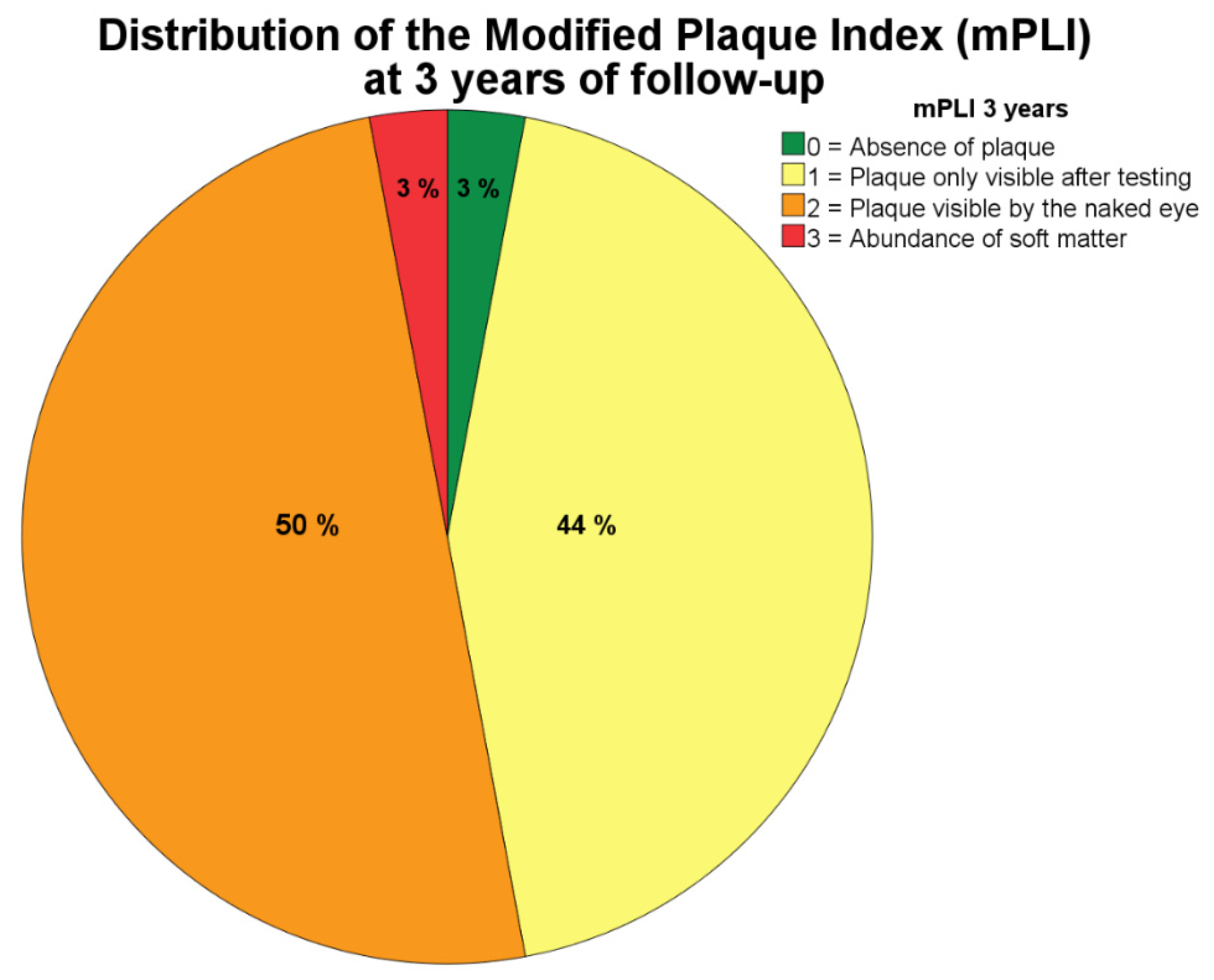 Jcm 09 02187 g002 Jcm 09 02187 g002