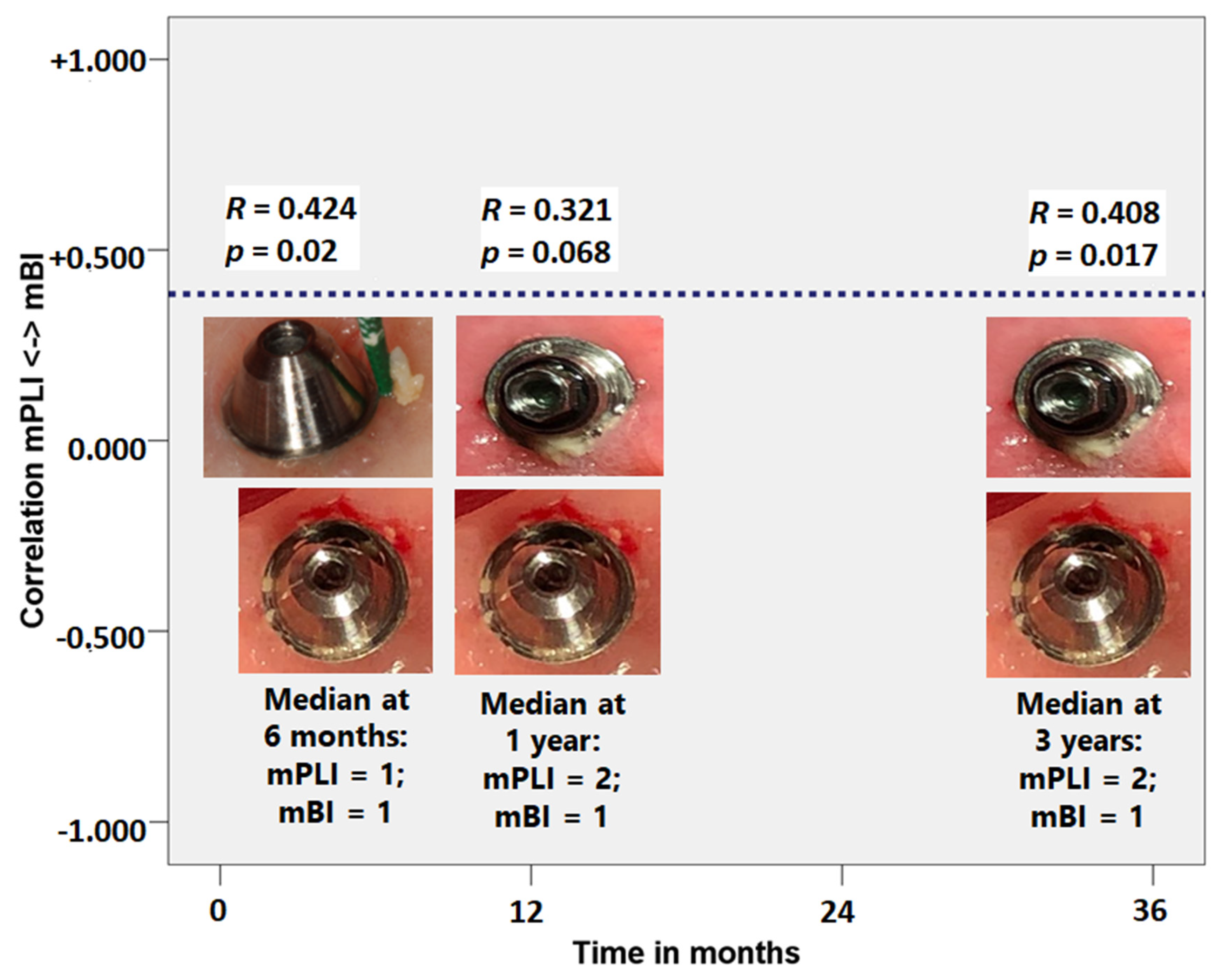 Jcm 09 02187 g004 Jcm 09 02187 g004