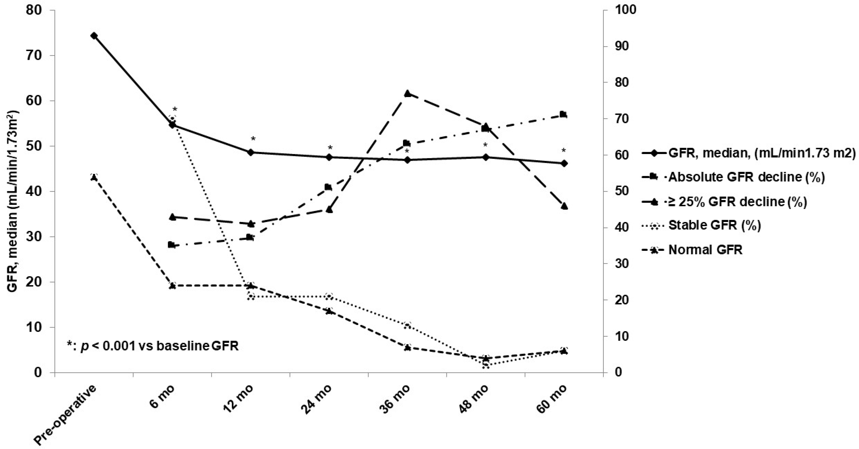 Jcm 09 02191 g001 Jcm 09 02191 g001