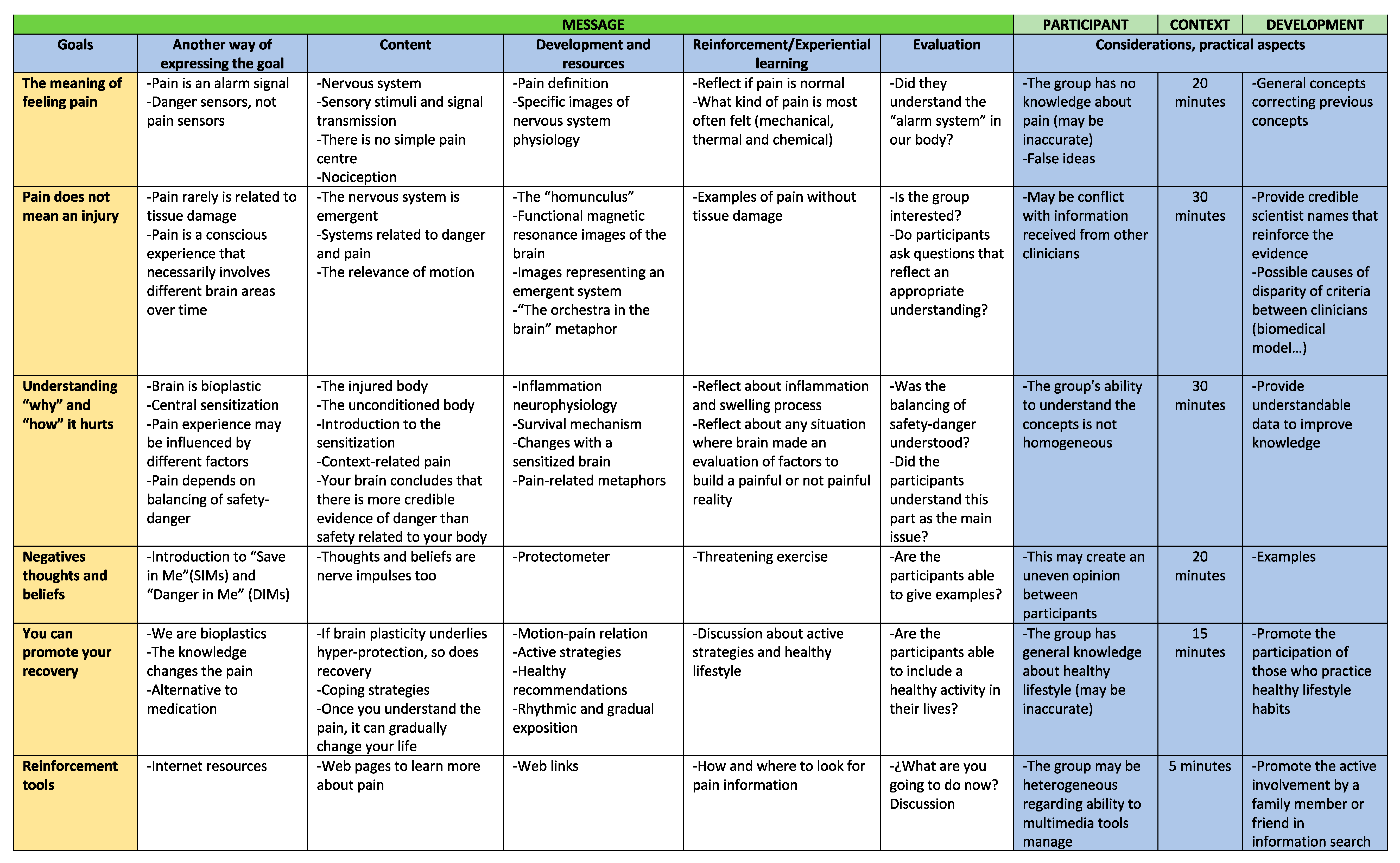 Jcm 09 02195 g0a1 Jcm 09 02195 g0a1