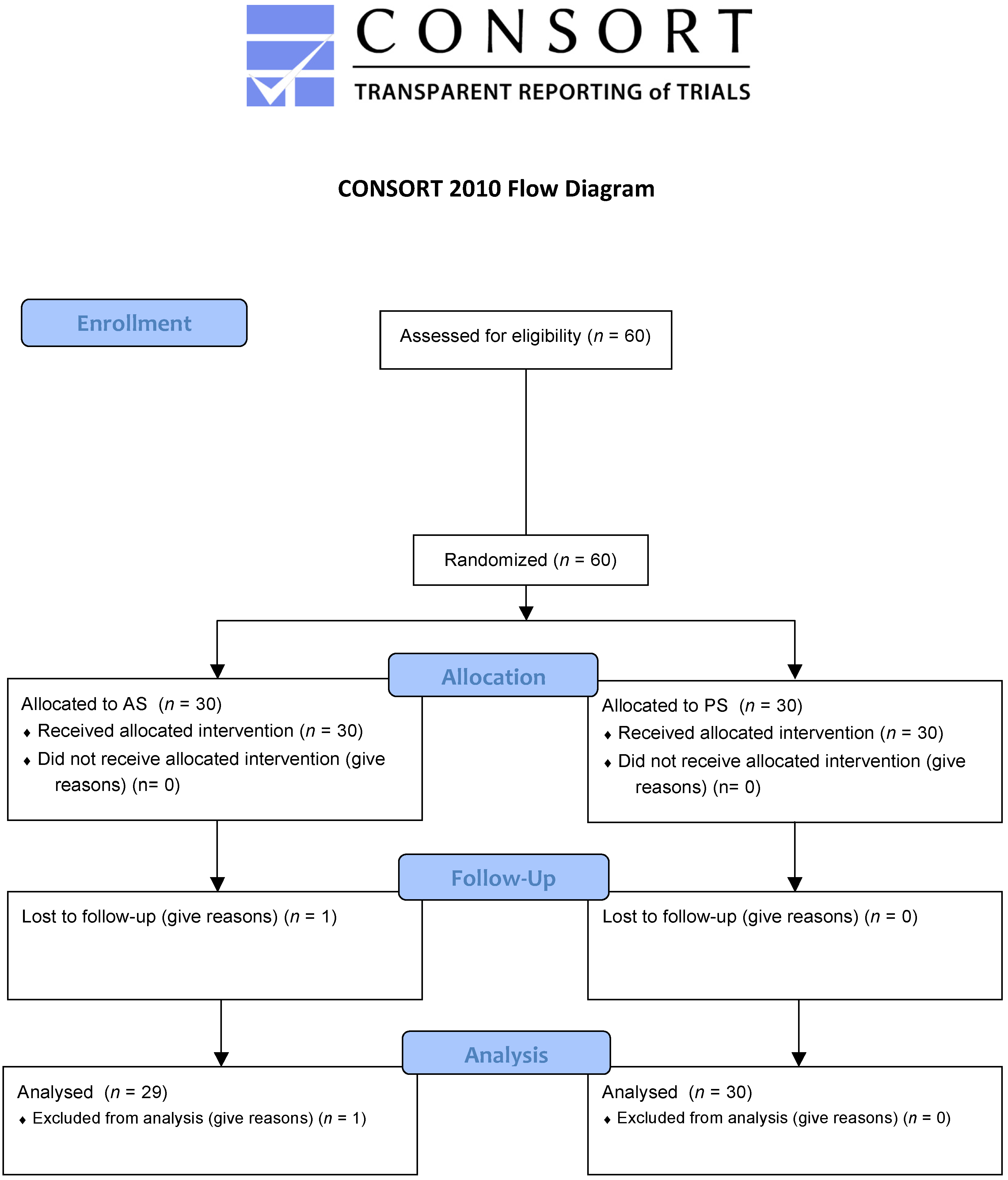 Jcm 09 02196 g001 Jcm 09 02196 g001