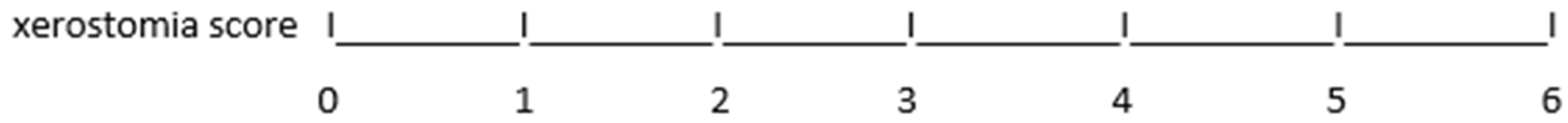 Jcm 09 02196 g003 Jcm 09 02196 g003