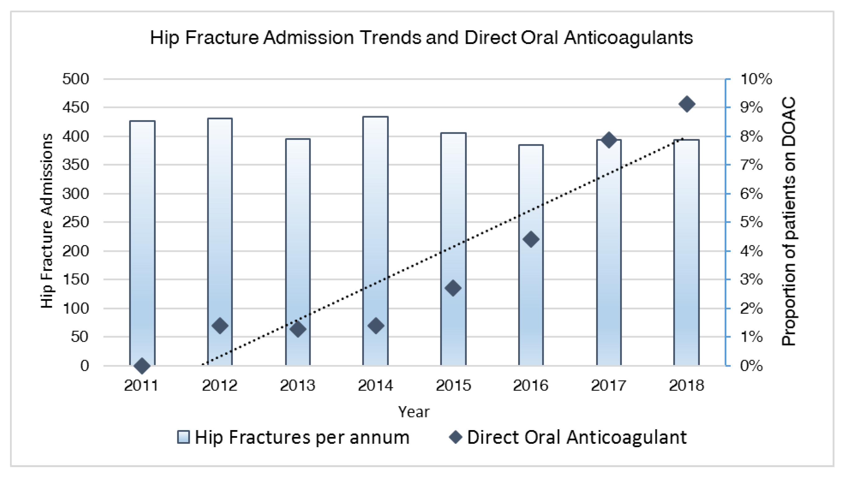 Jcm 09 02200 g001 Jcm 09 02200 g001