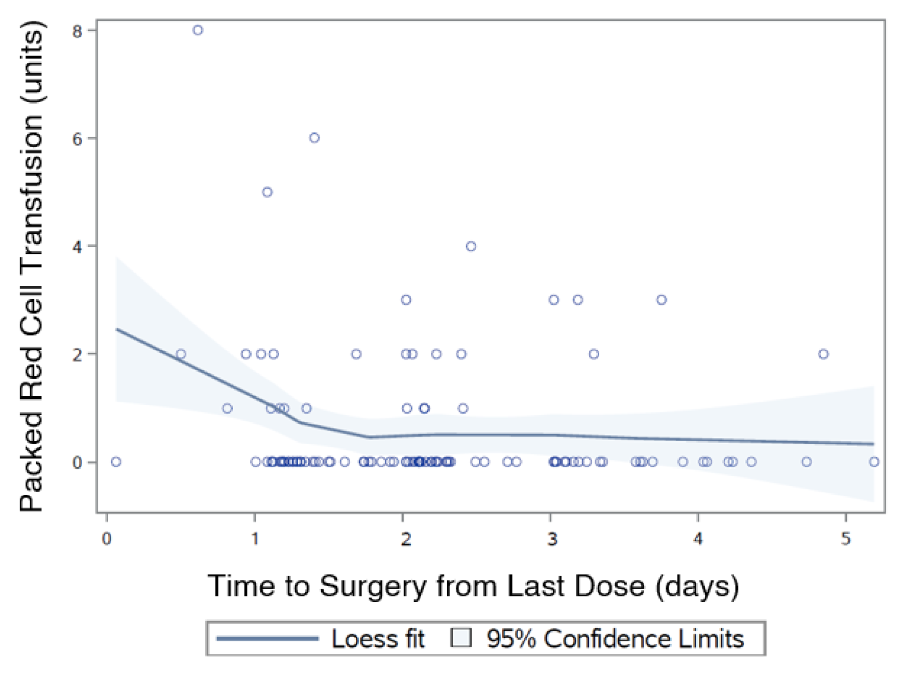 Jcm 09 02200 g003 Jcm 09 02200 g003