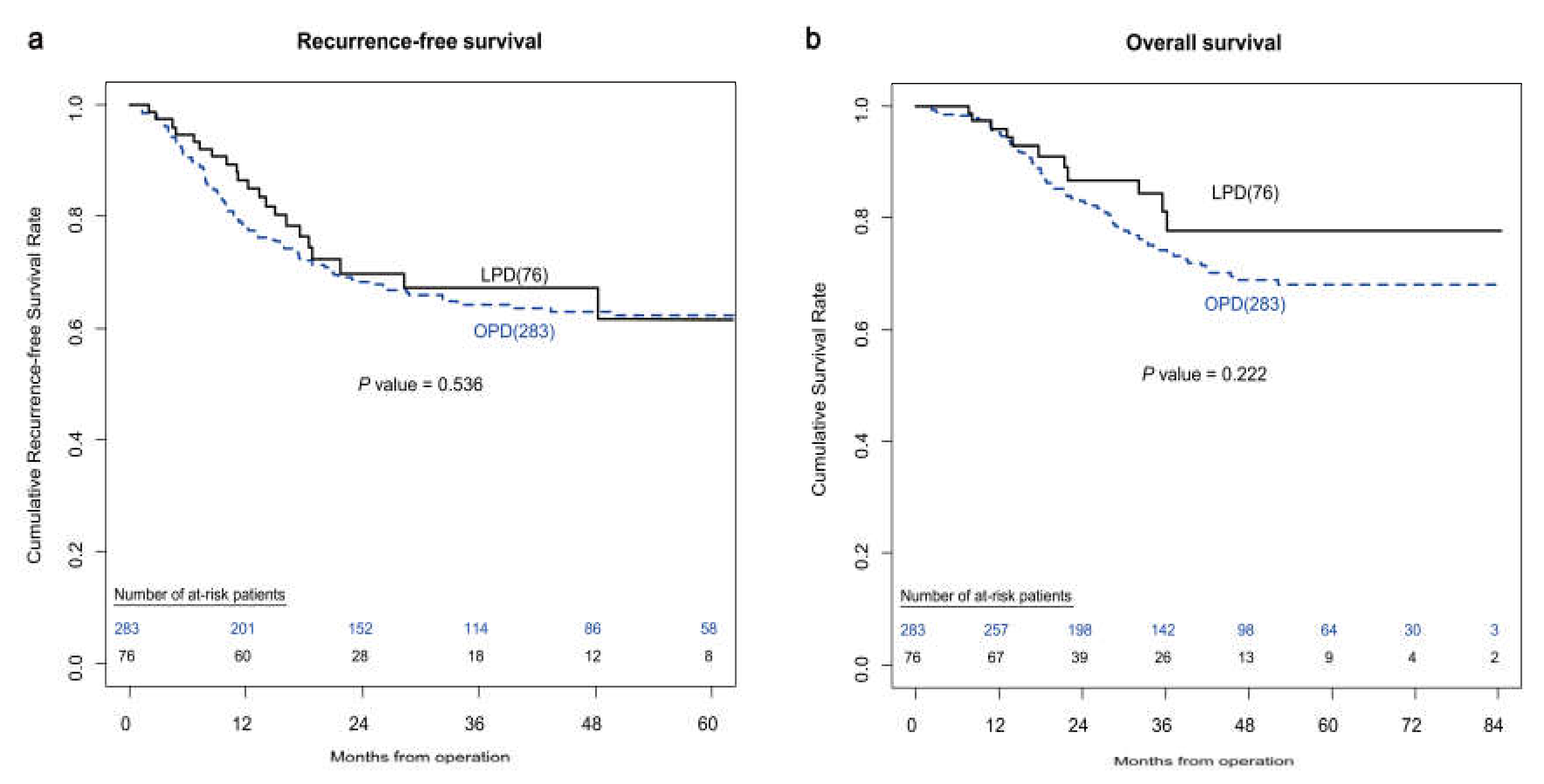 Jcm 09 02214 g001 Jcm 09 02214 g001