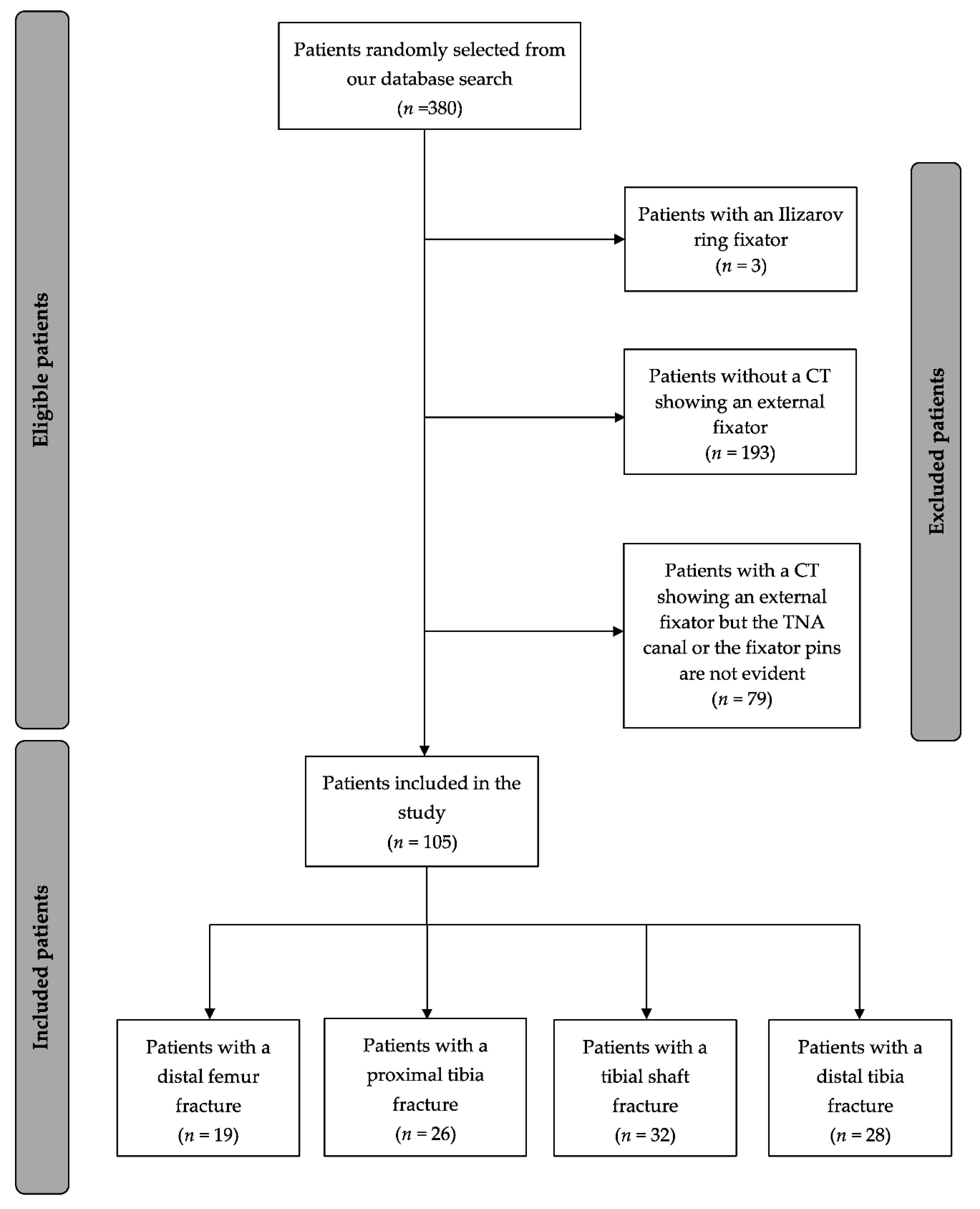 Jcm 09 02235 g001 Jcm 09 02235 g001