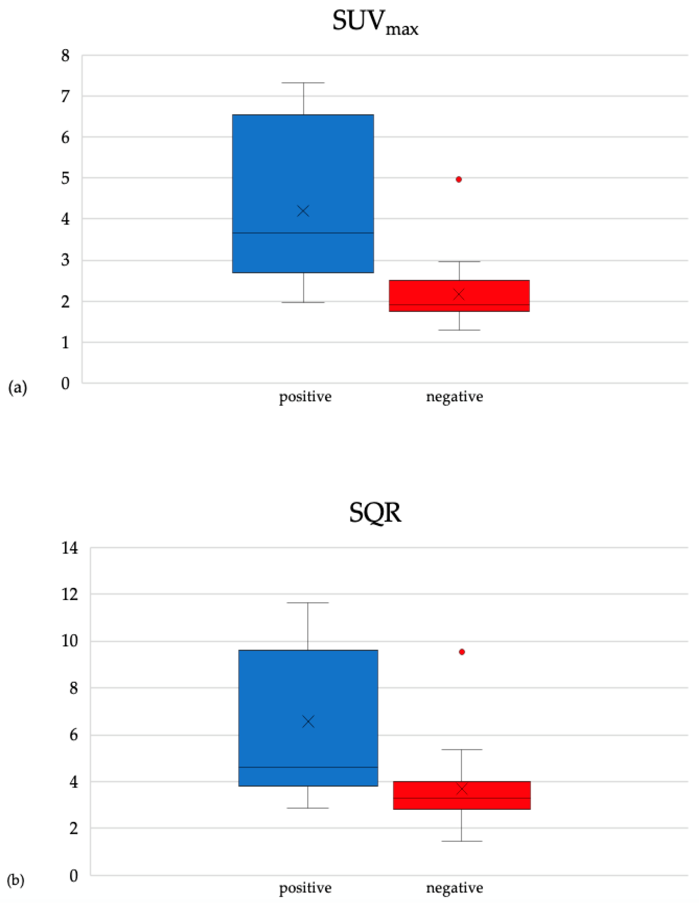 Jcm 09 02246 g004 Jcm 09 02246 g004