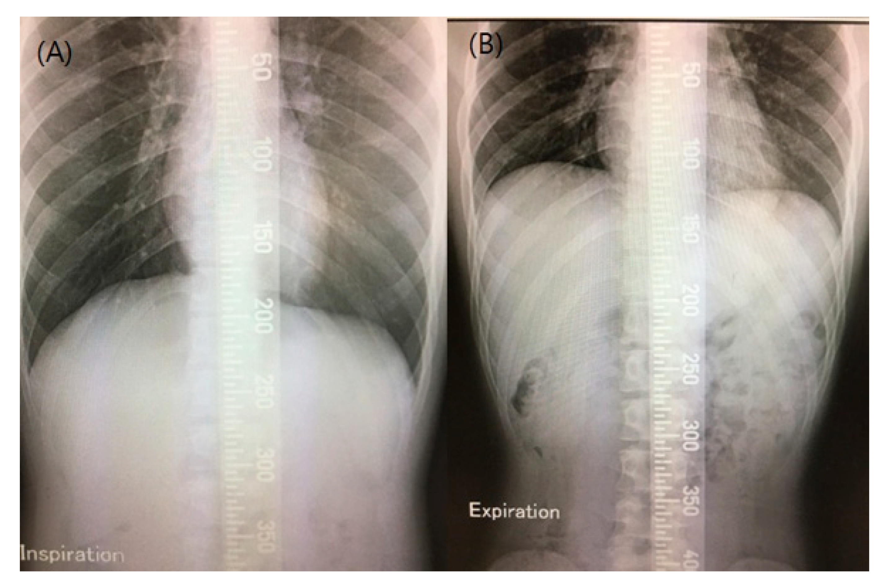 Jcm 09 02250 g001 Jcm 09 02250 g001