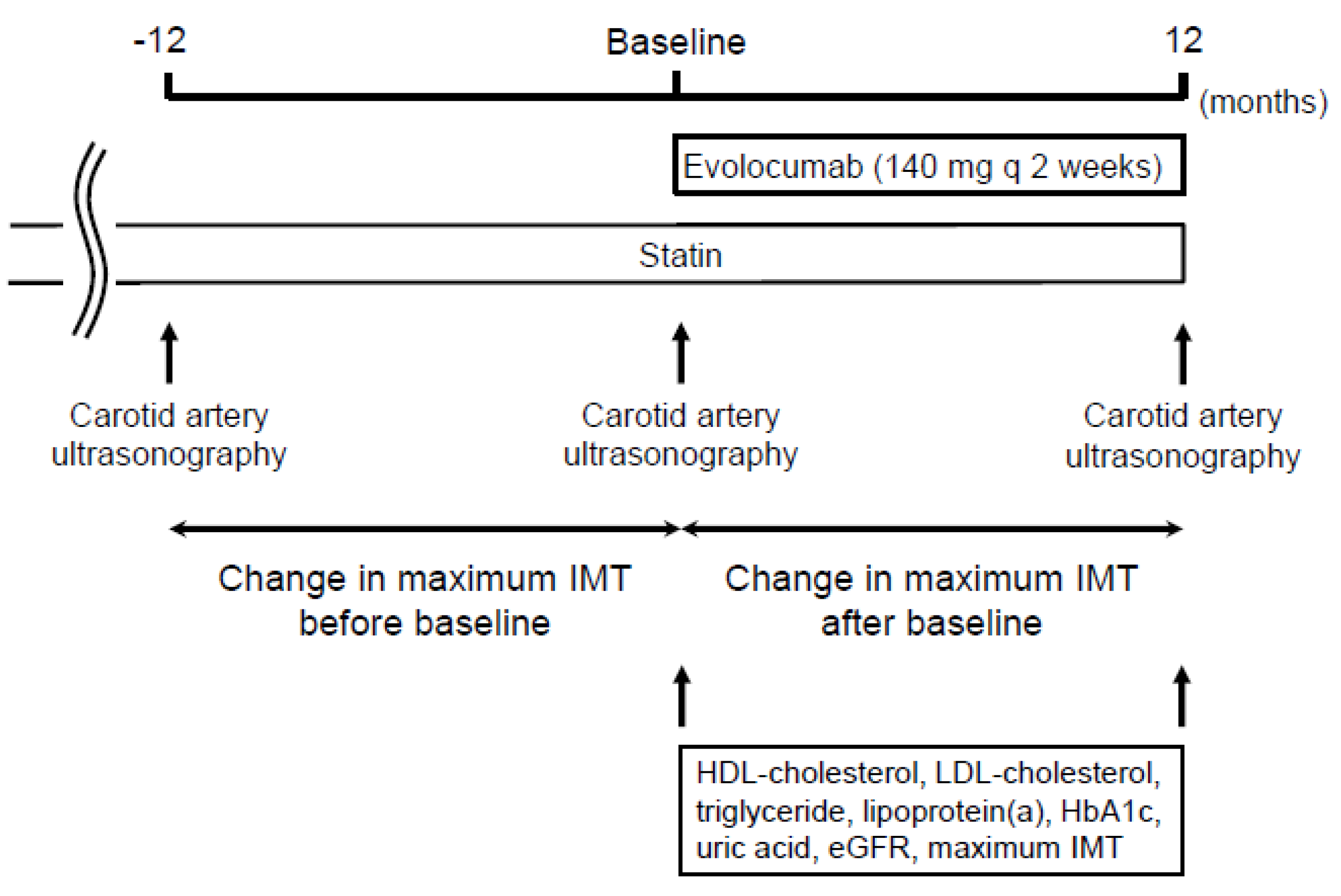 Jcm 09 02256 g001 Jcm 09 02256 g001