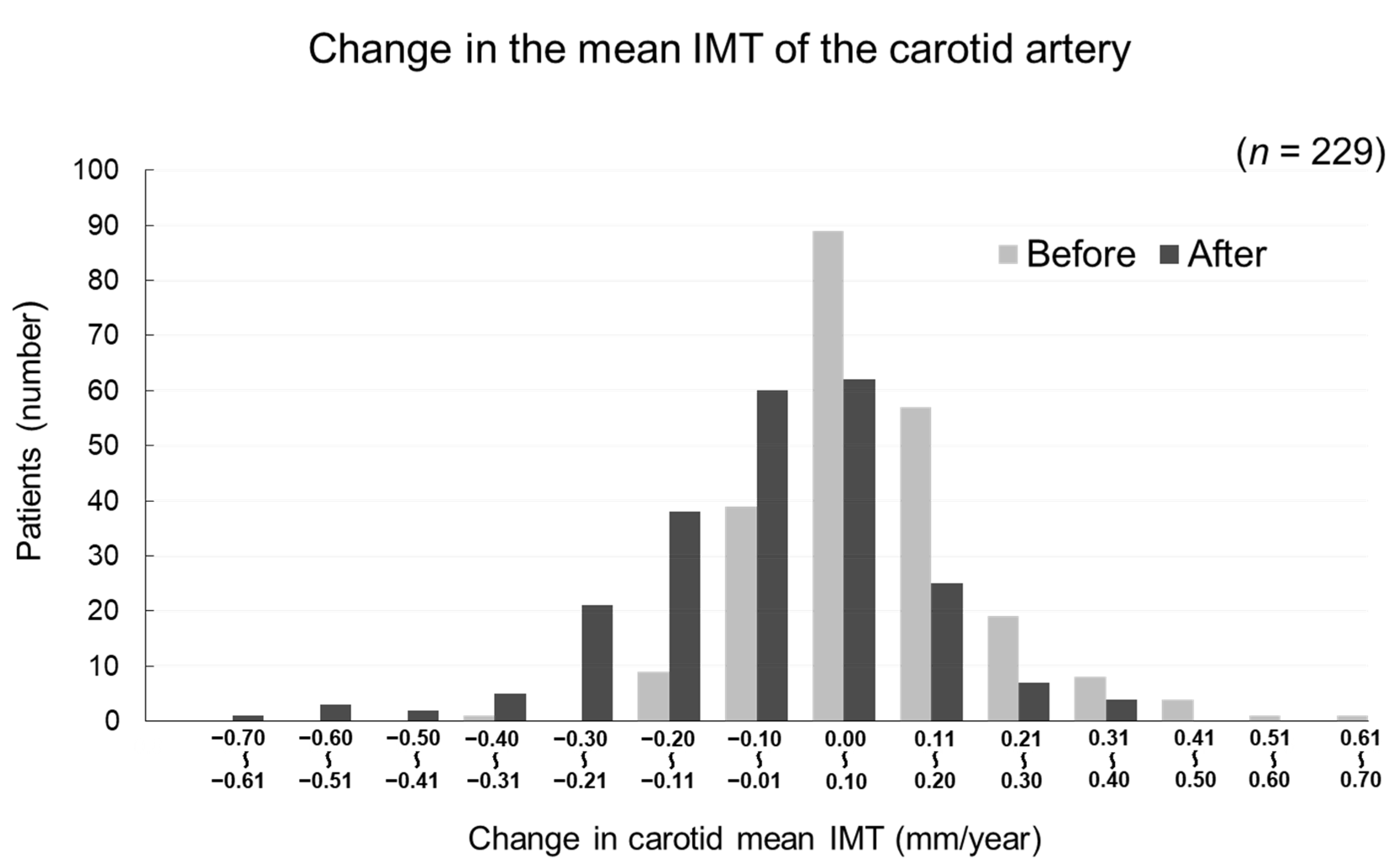 Jcm 09 02256 g004 Jcm 09 02256 g004