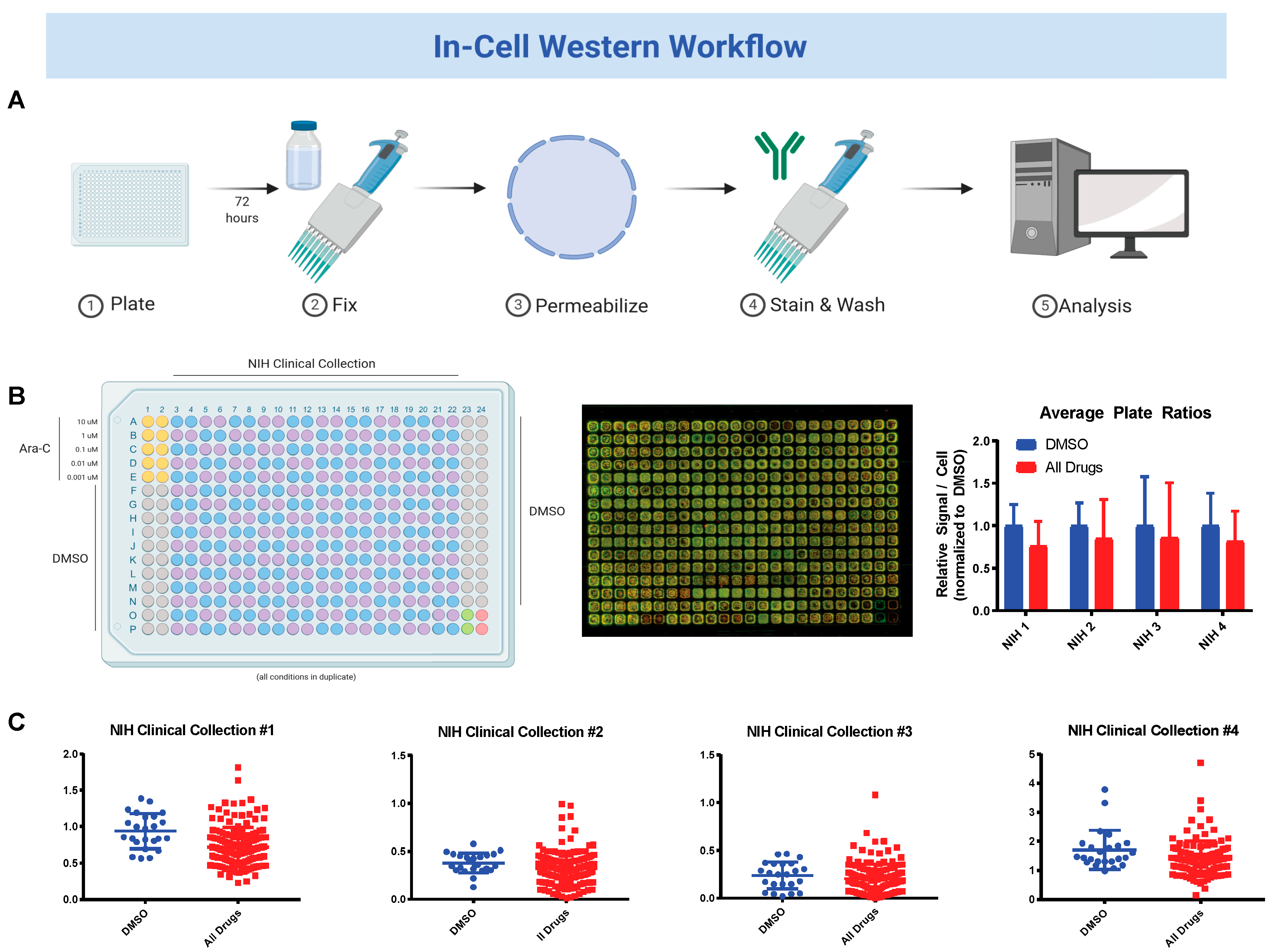 Jcm 09 02276 g002 Jcm 09 02276 g002