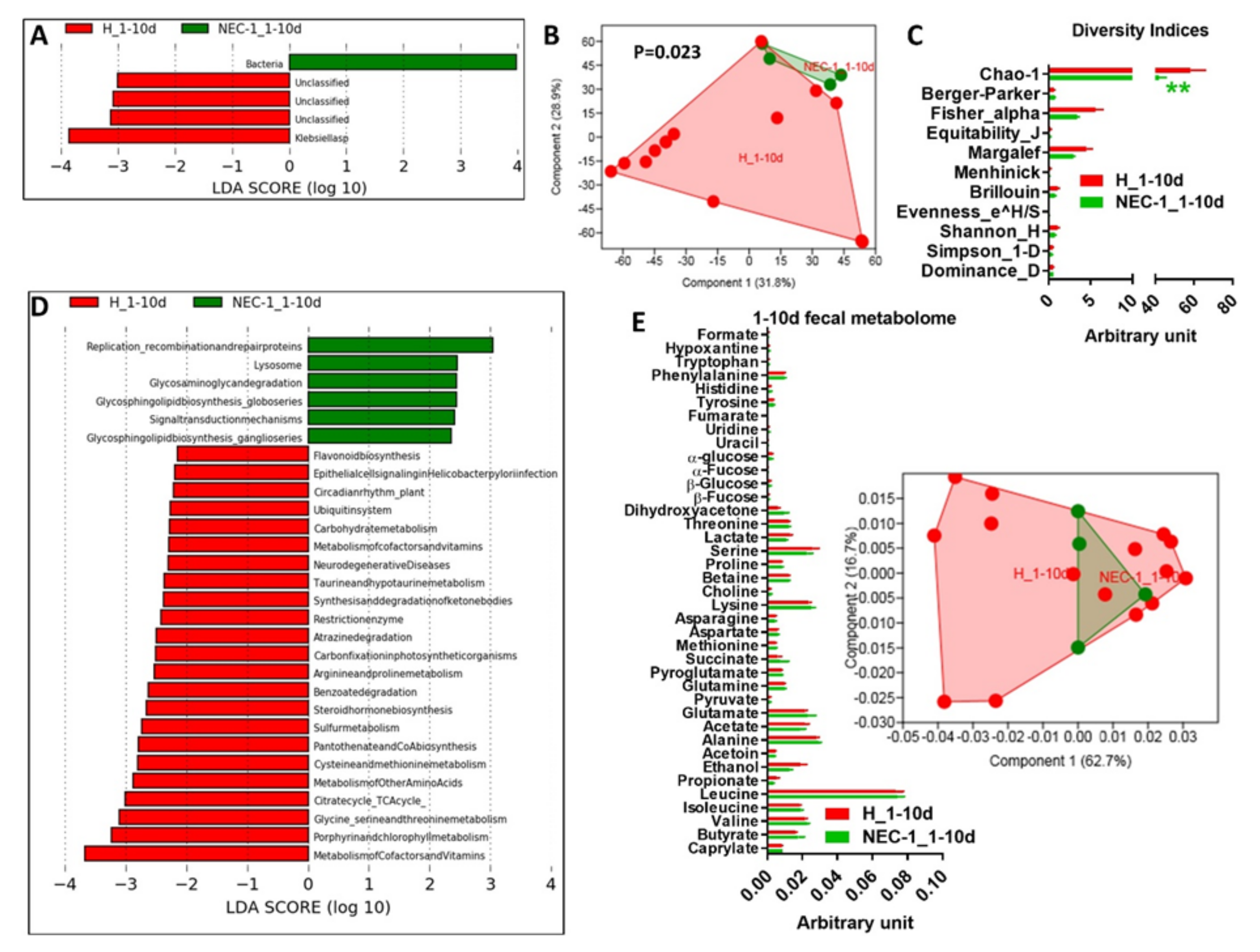 Jcm 09 02278 g001 Jcm 09 02278 g001