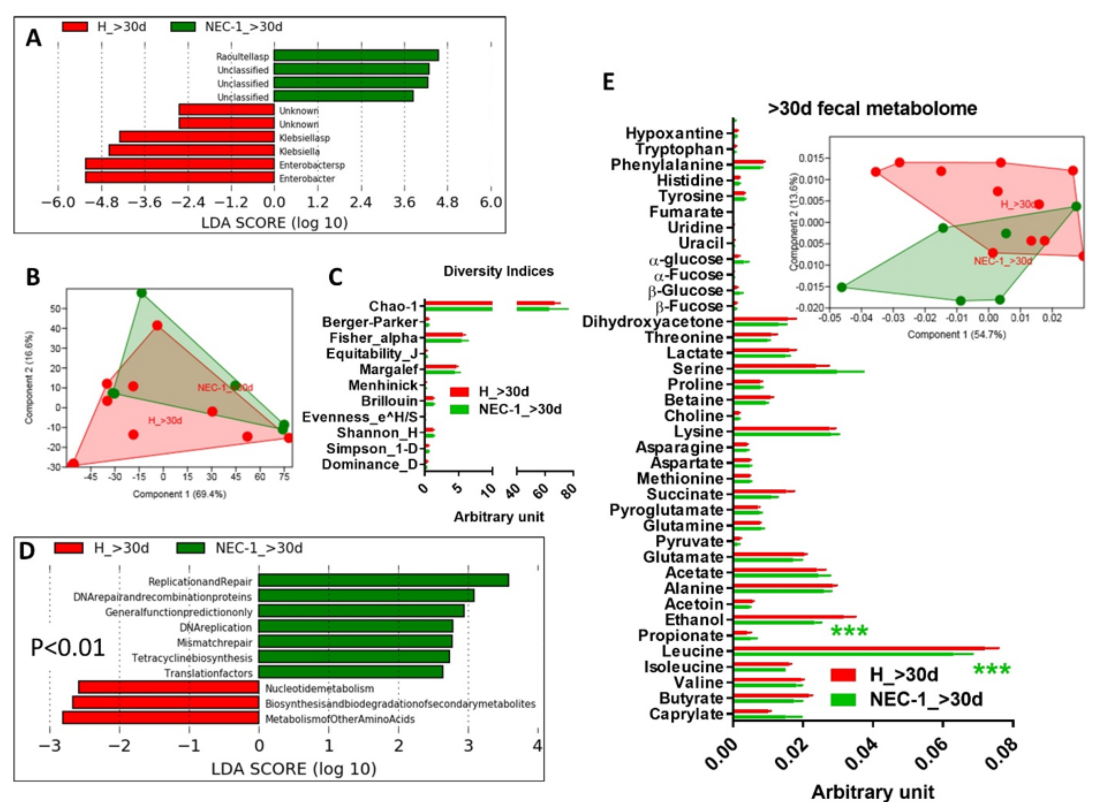 Jcm 09 02278 g005 Jcm 09 02278 g005