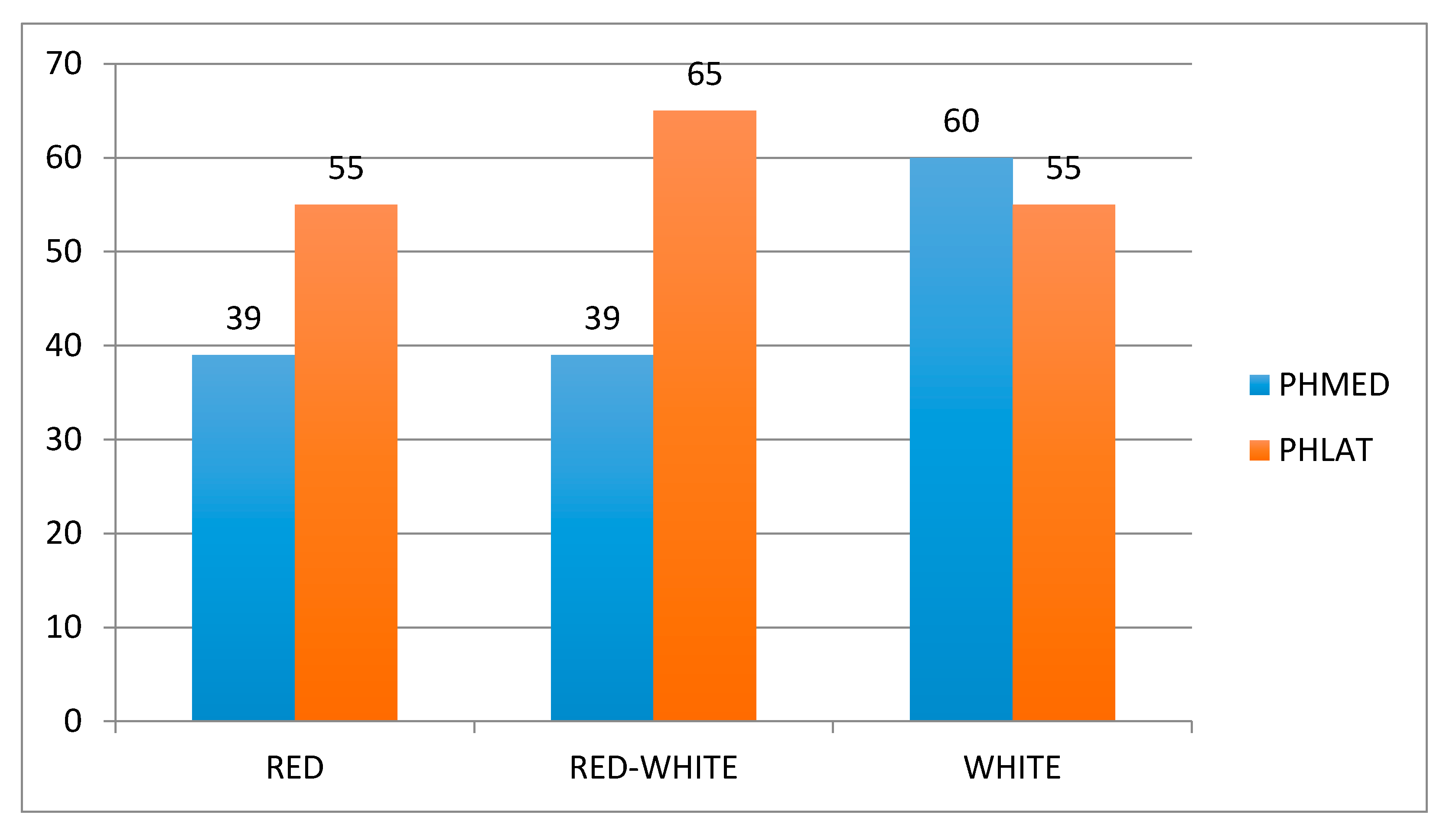 Jcm 09 02280 g005 Jcm 09 02280 g005