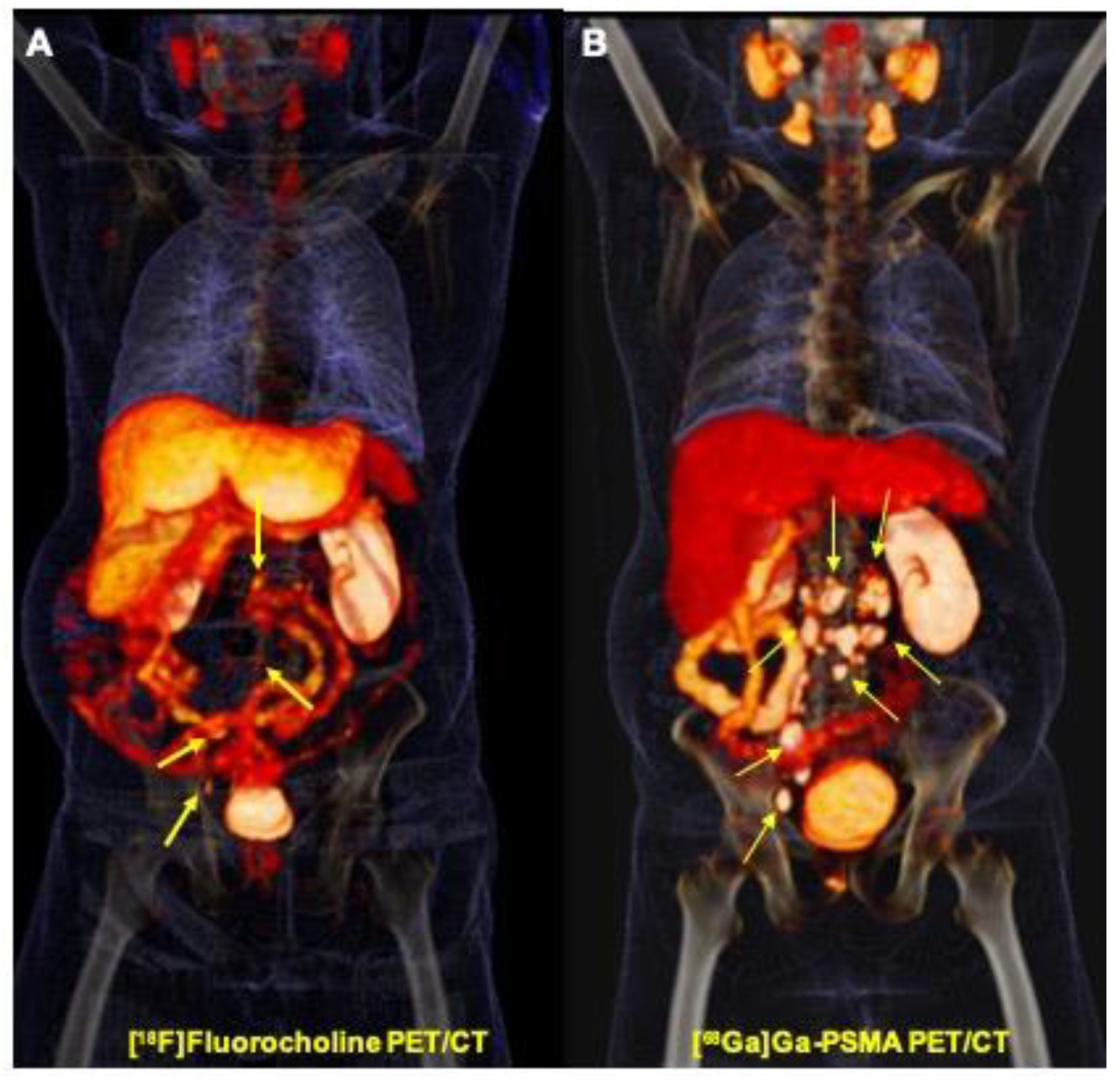Jcm 09 02308 g002 Jcm 09 02308 g002