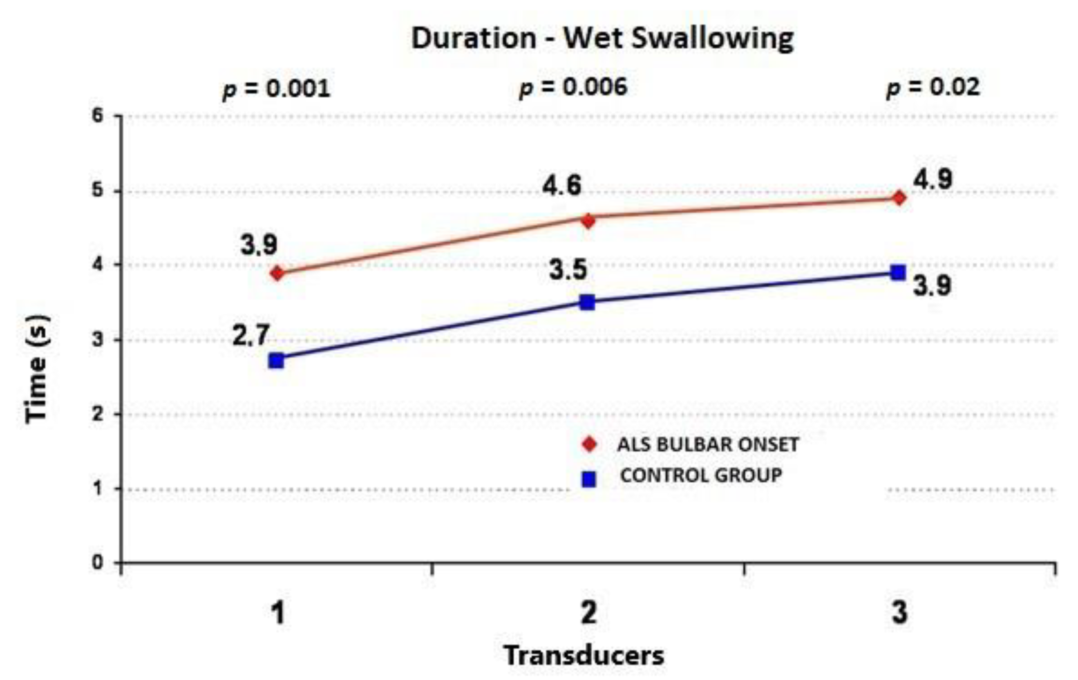 Jcm 09 02314 g002 Jcm 09 02314 g002