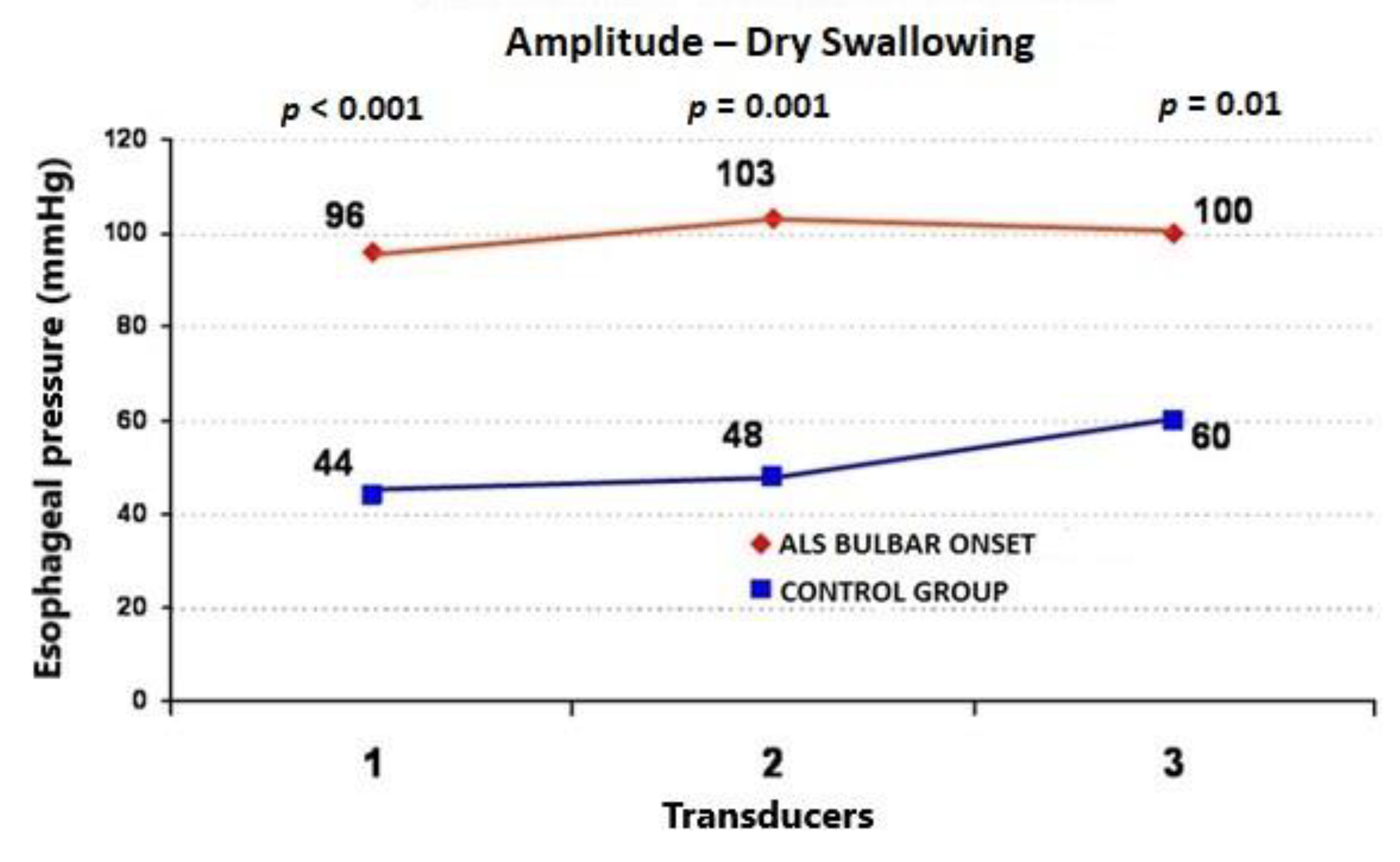 Jcm 09 02314 g004 Jcm 09 02314 g004