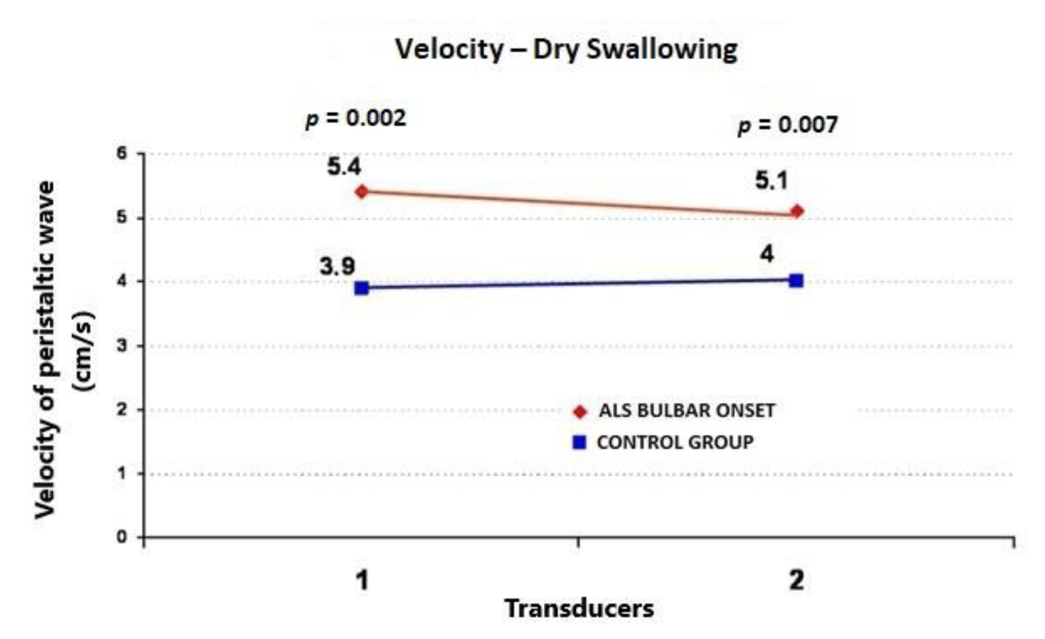 Jcm 09 02314 g006 Jcm 09 02314 g006