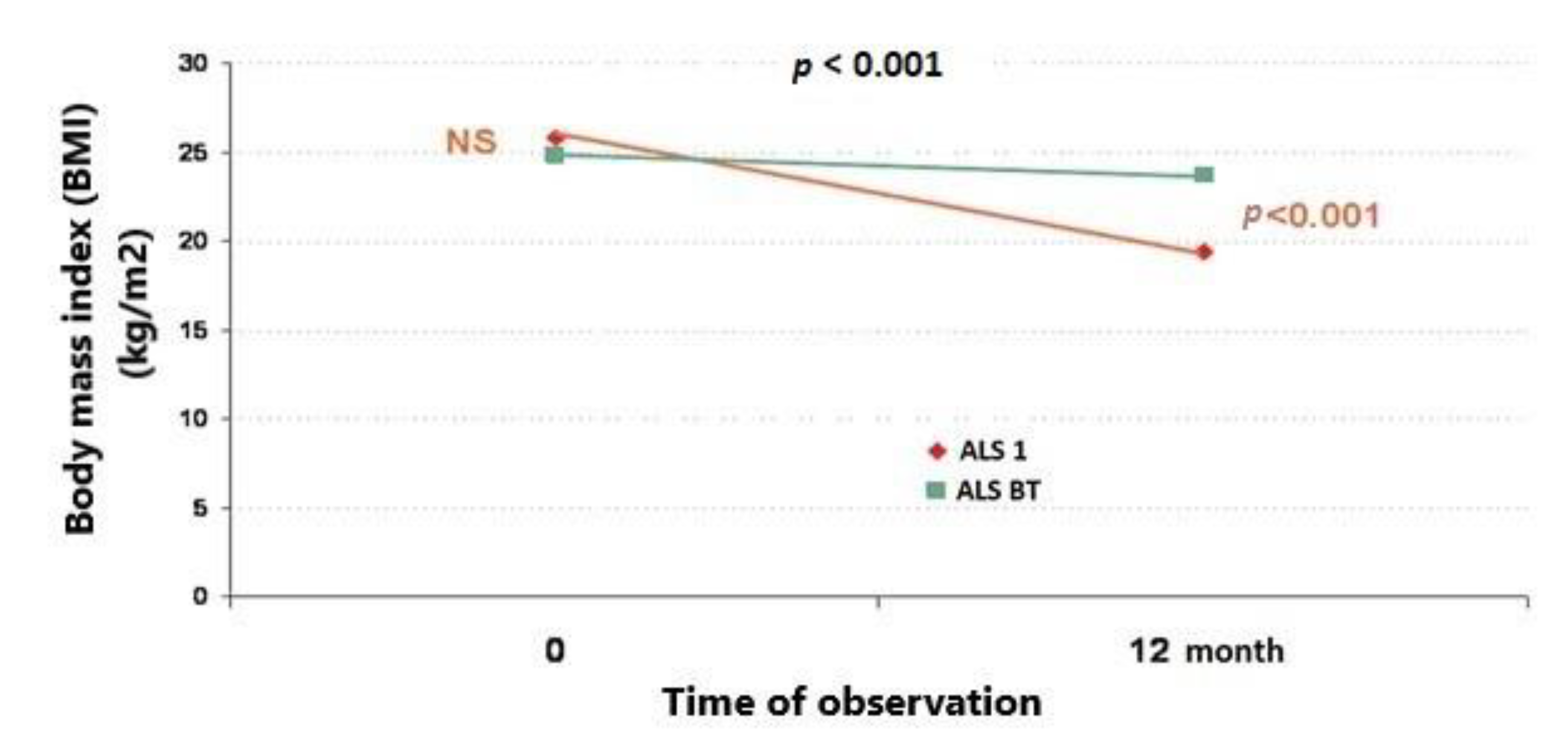 Jcm 09 02314 g007 Jcm 09 02314 g007