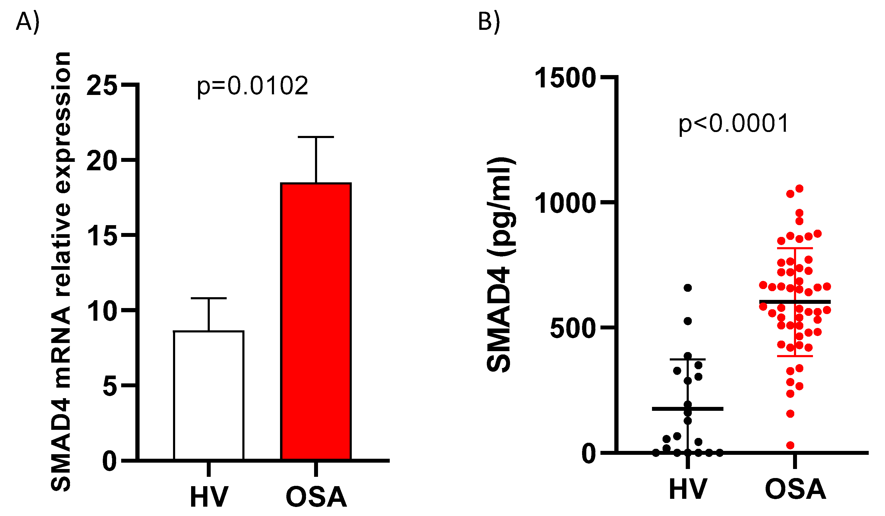 Jcm 09 02378 g001 Jcm 09 02378 g001