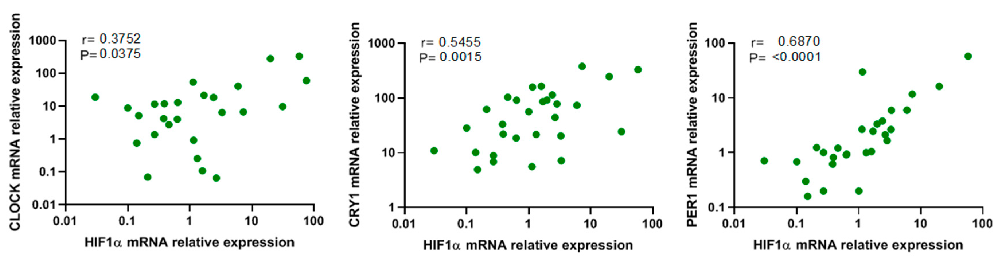 Jcm 09 02378 g004 Jcm 09 02378 g004