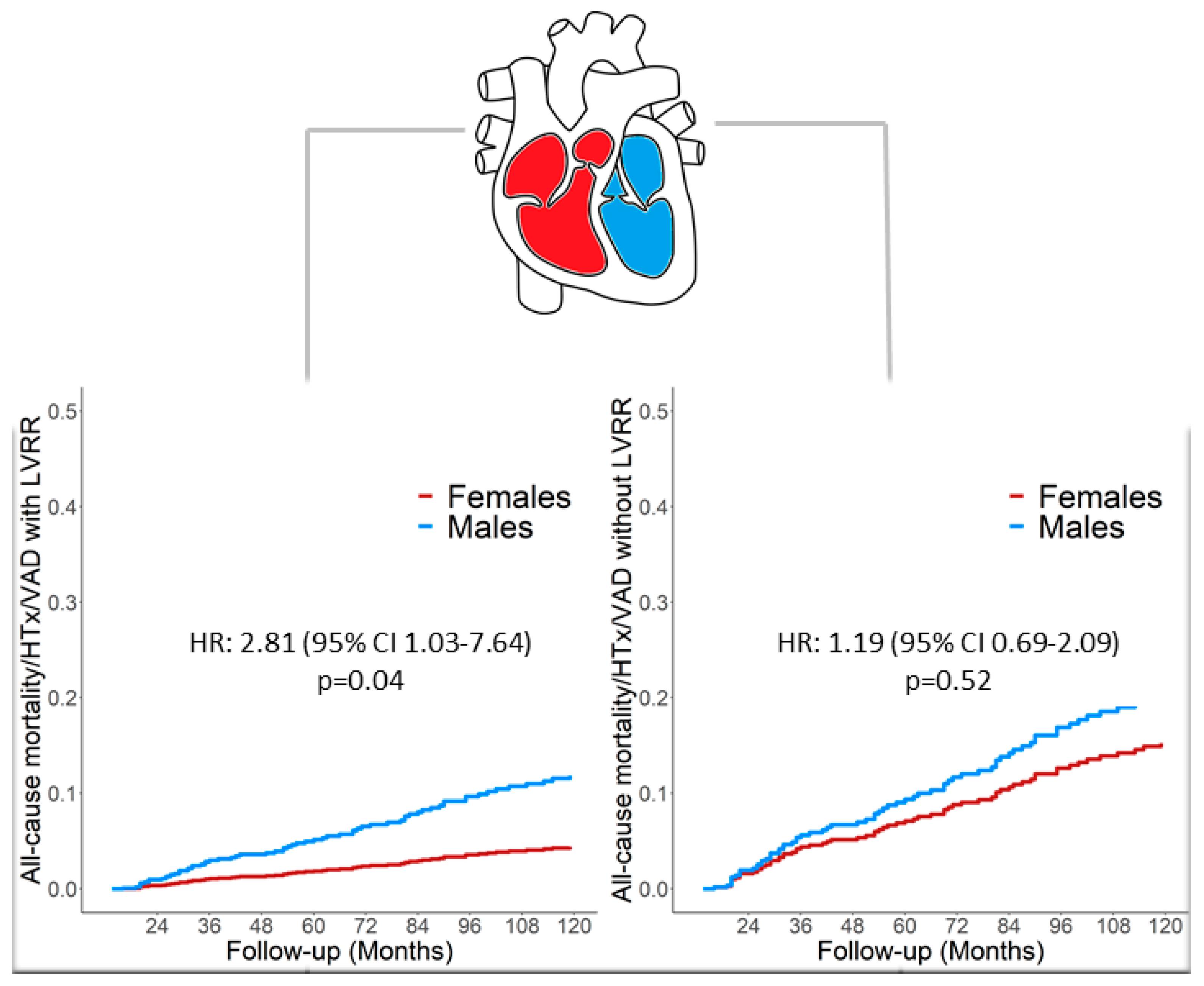 Jcm 09 02426 g004 Jcm 09 02426 g004