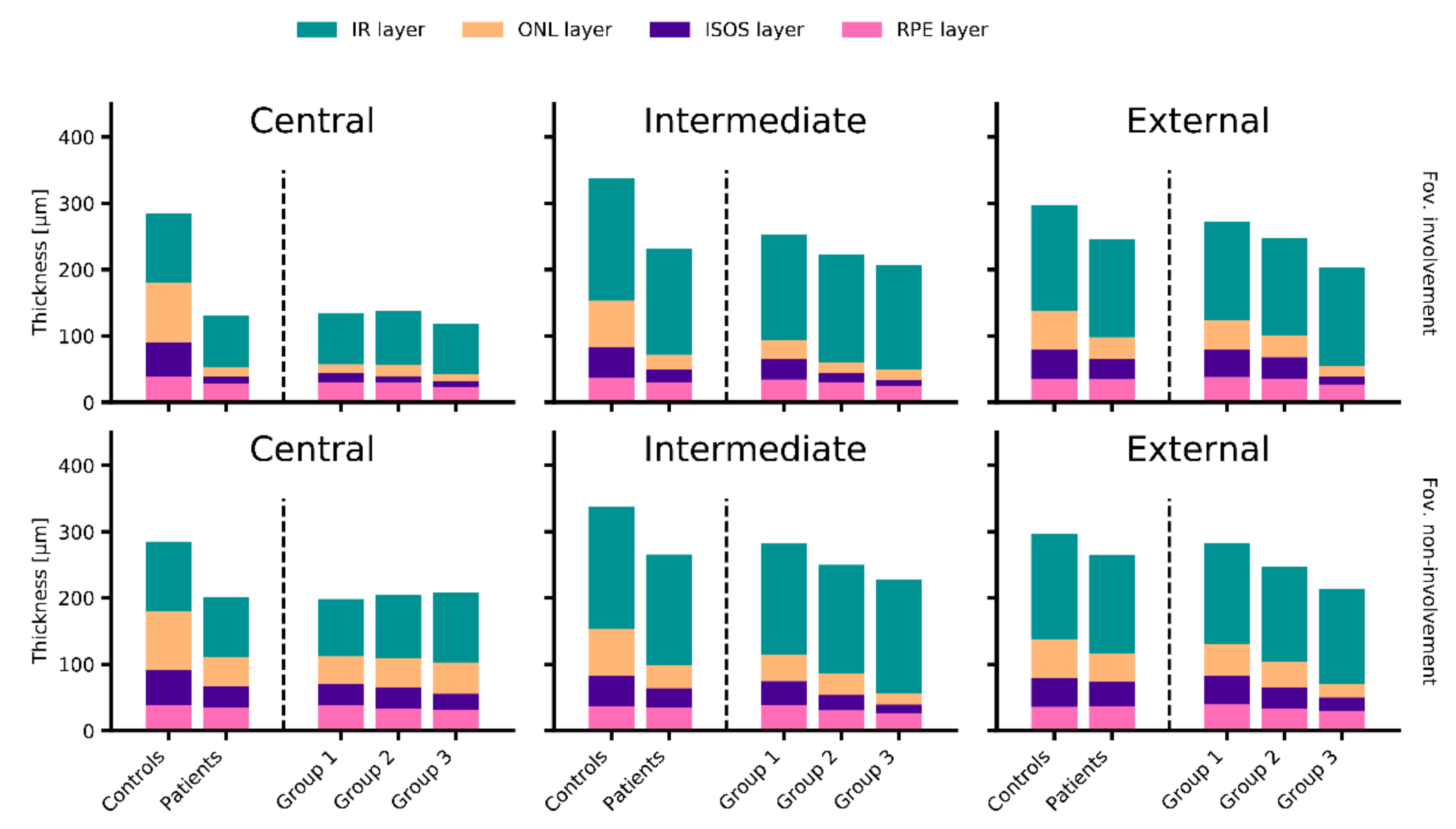 Jcm 09 02428 g002 Jcm 09 02428 g002