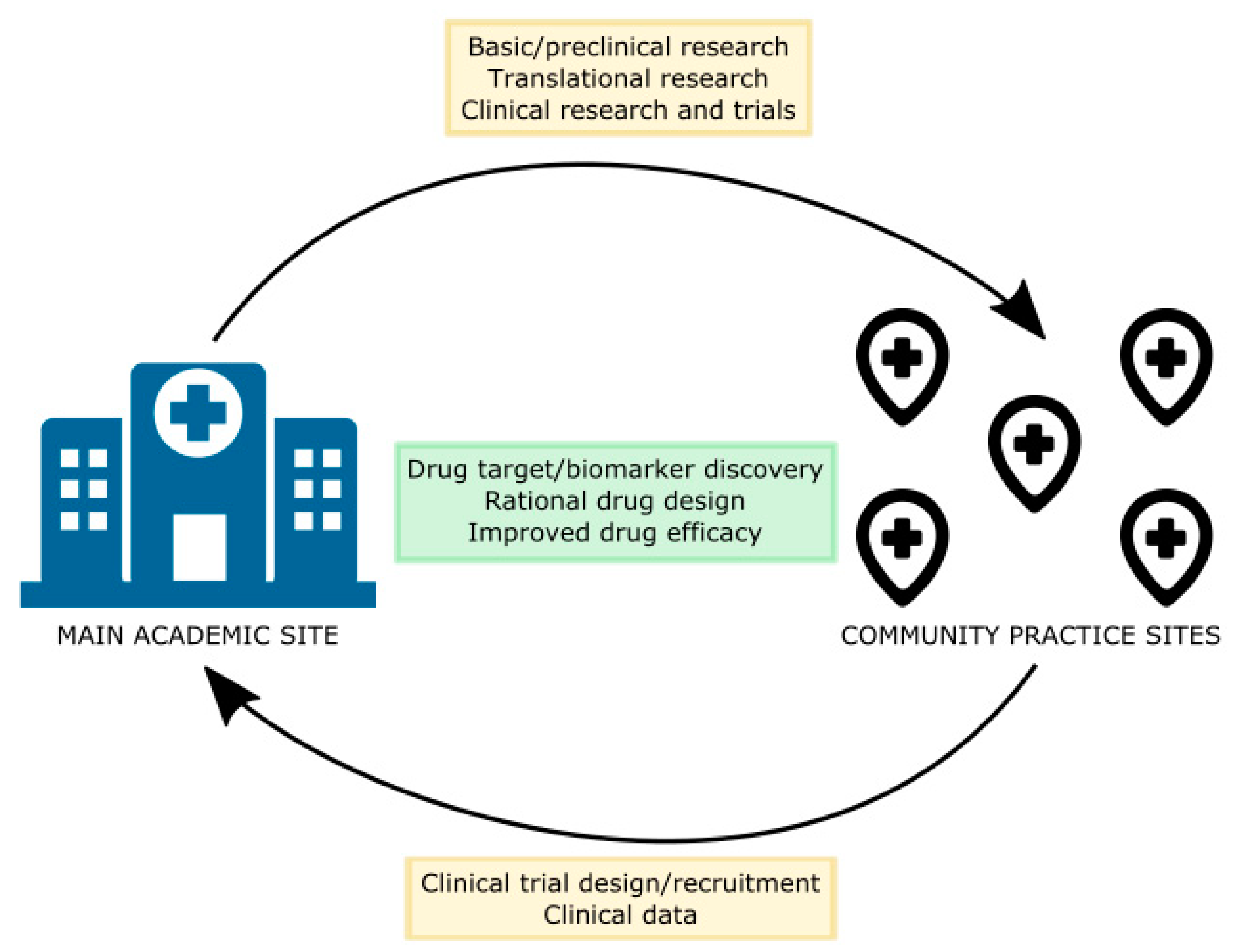 Jcm 09 02433 g002 Jcm 09 02433 g002