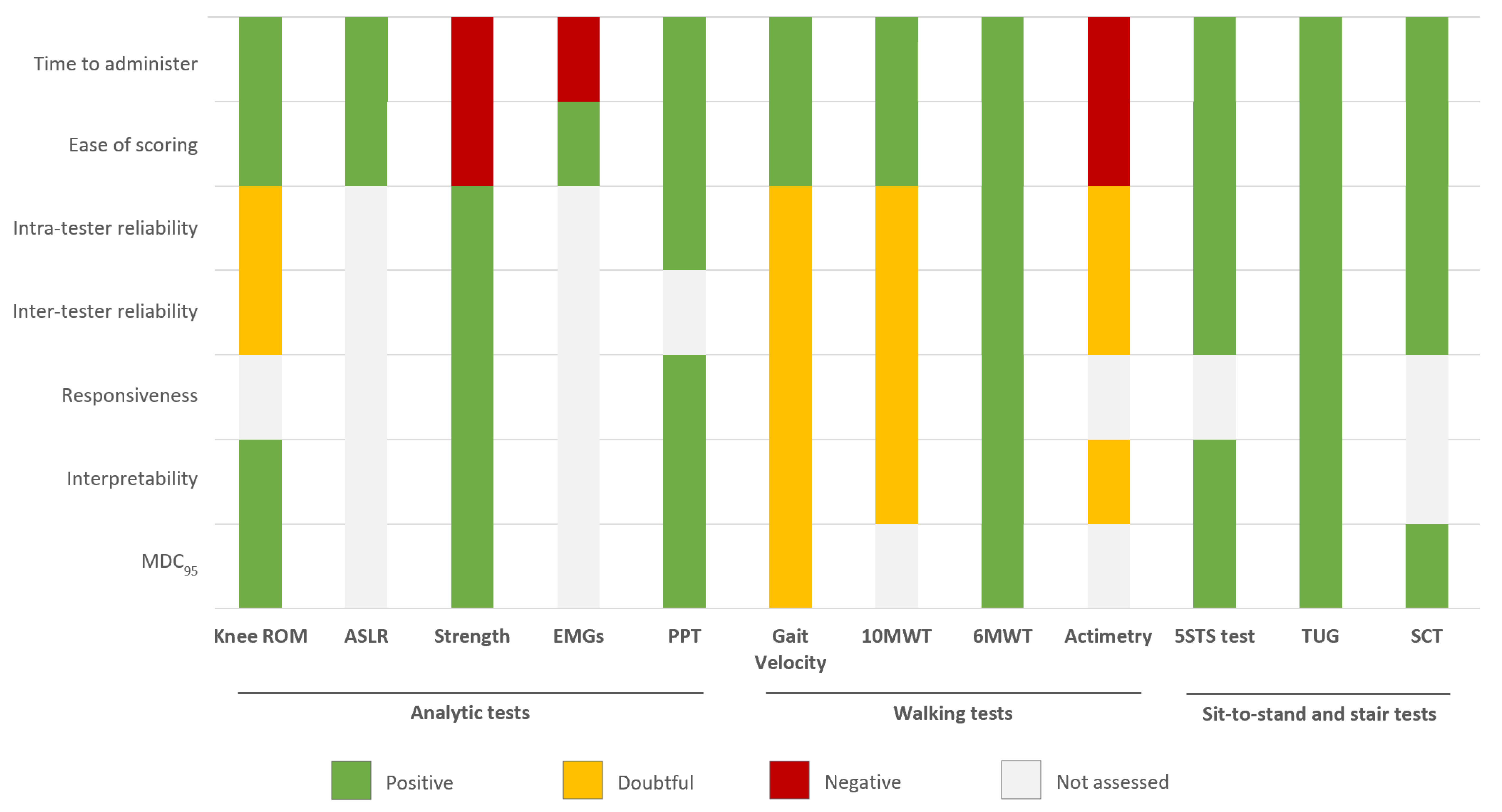 Jcm 09 02439 g003 Jcm 09 02439 g003