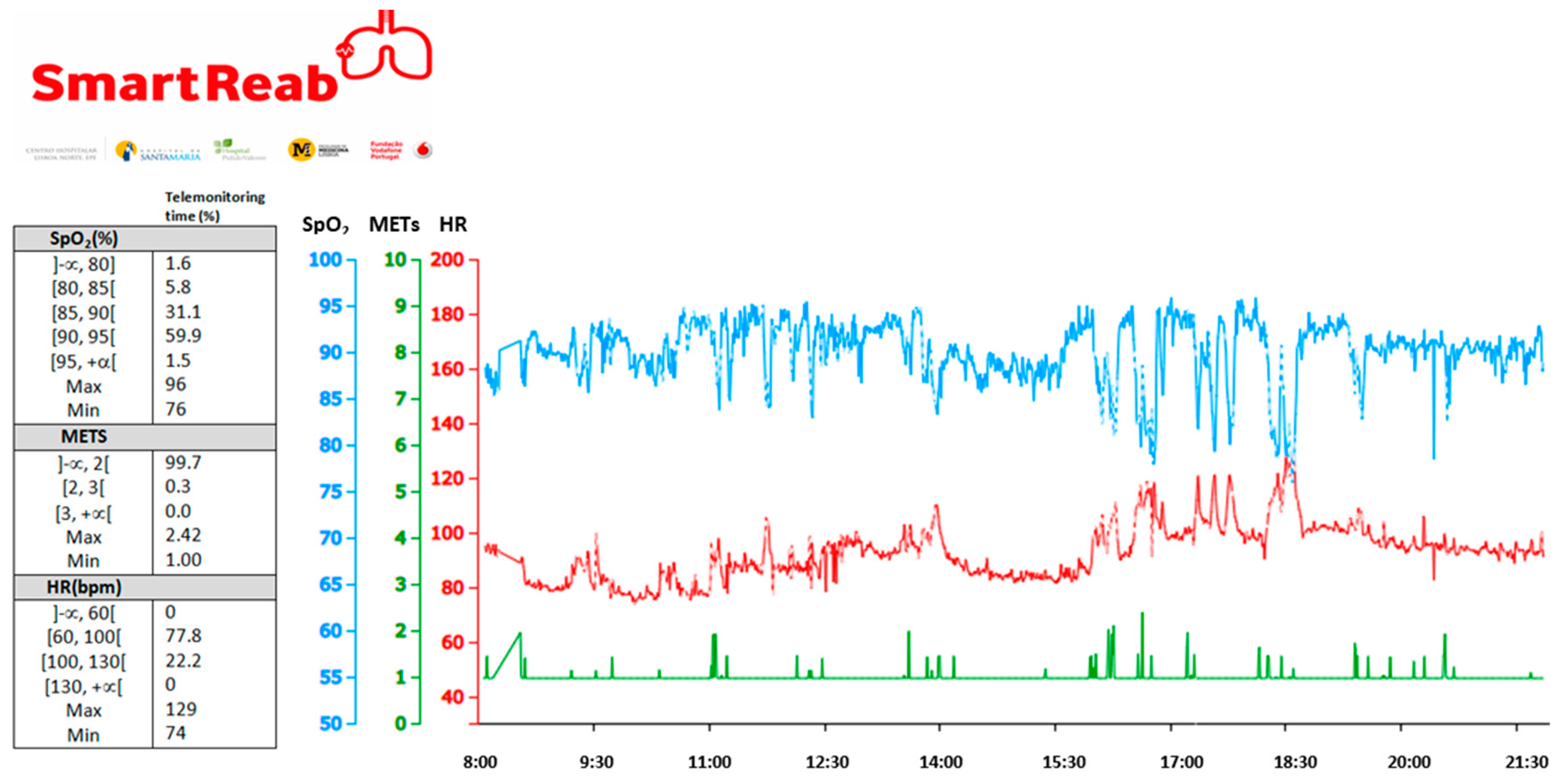 Jcm 09 02450 g002 Jcm 09 02450 g002