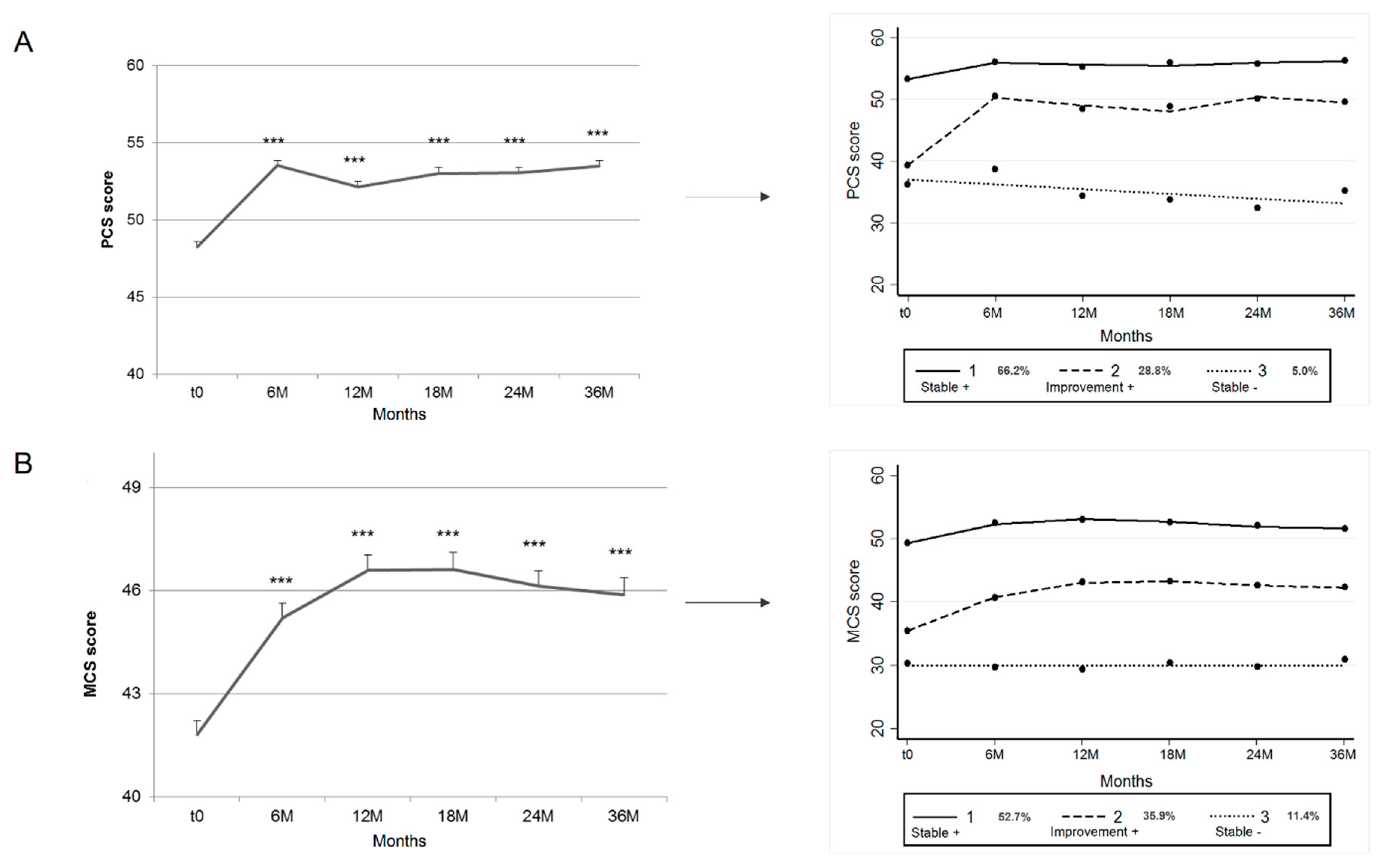 Jcm 09 02461 g002 Jcm 09 02461 g002