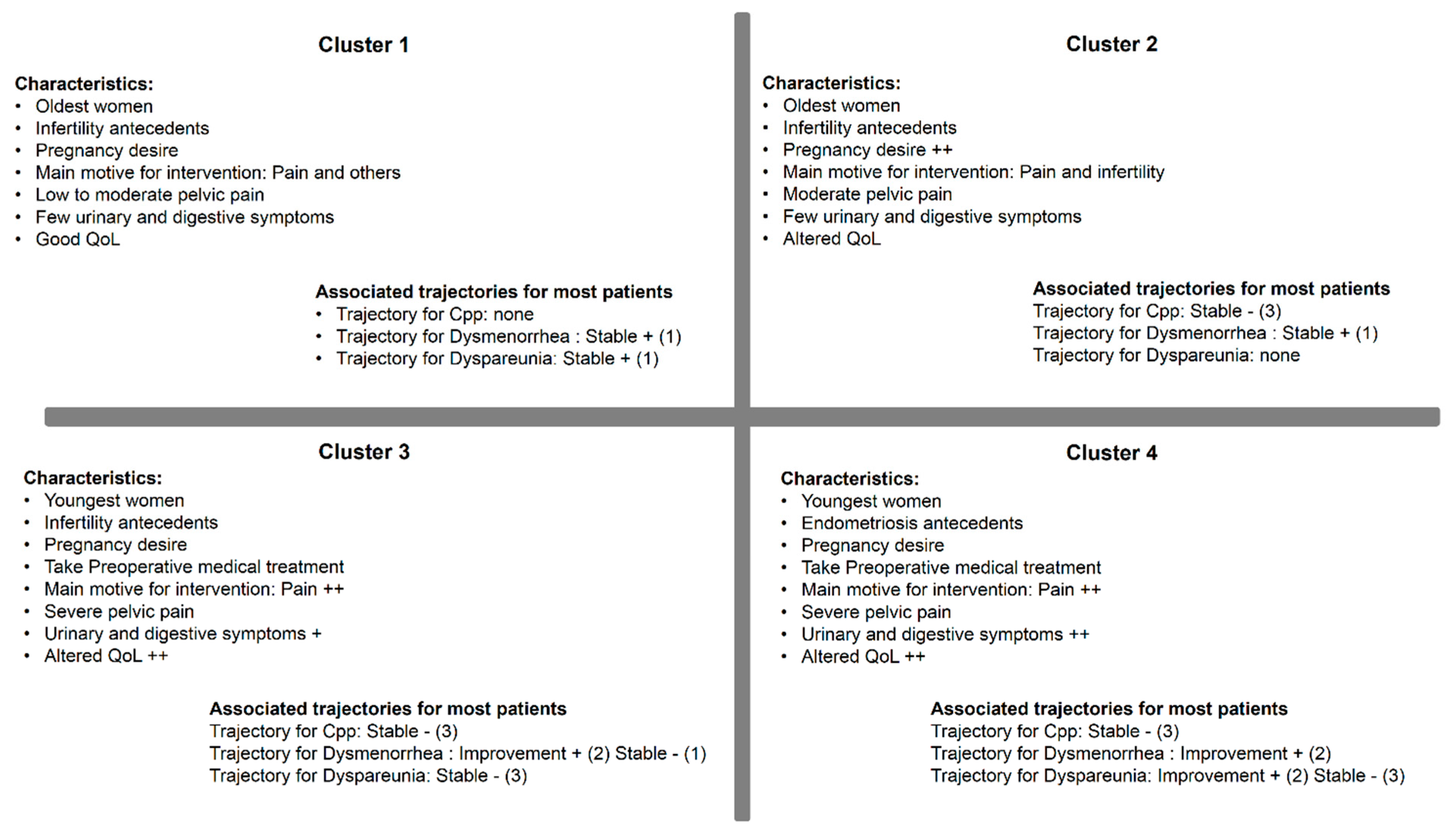 Jcm 09 02461 g004 Jcm 09 02461 g004