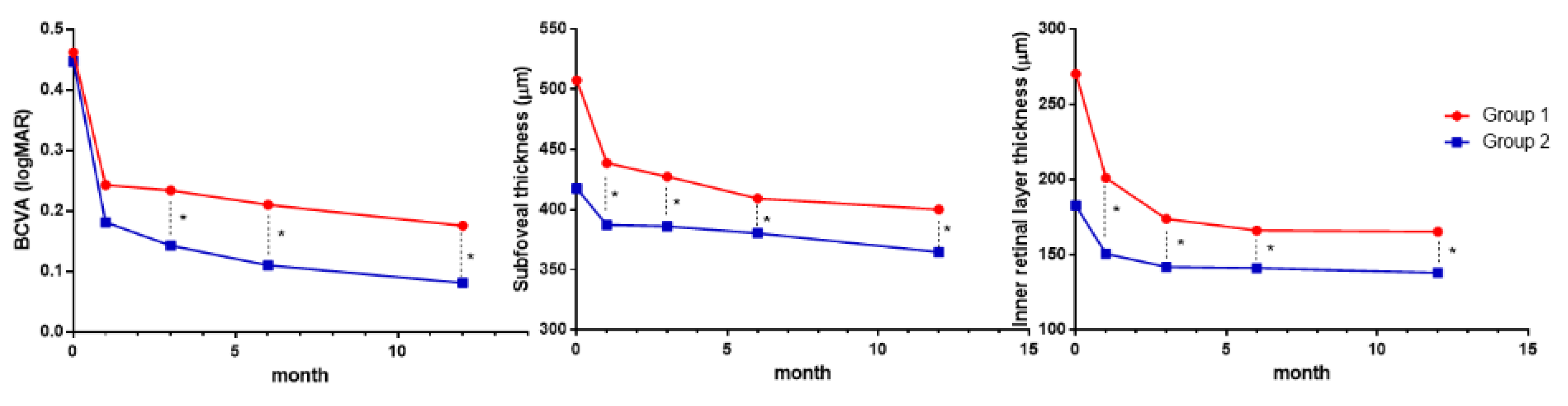 Jcm 09 02470 g002 Jcm 09 02470 g002