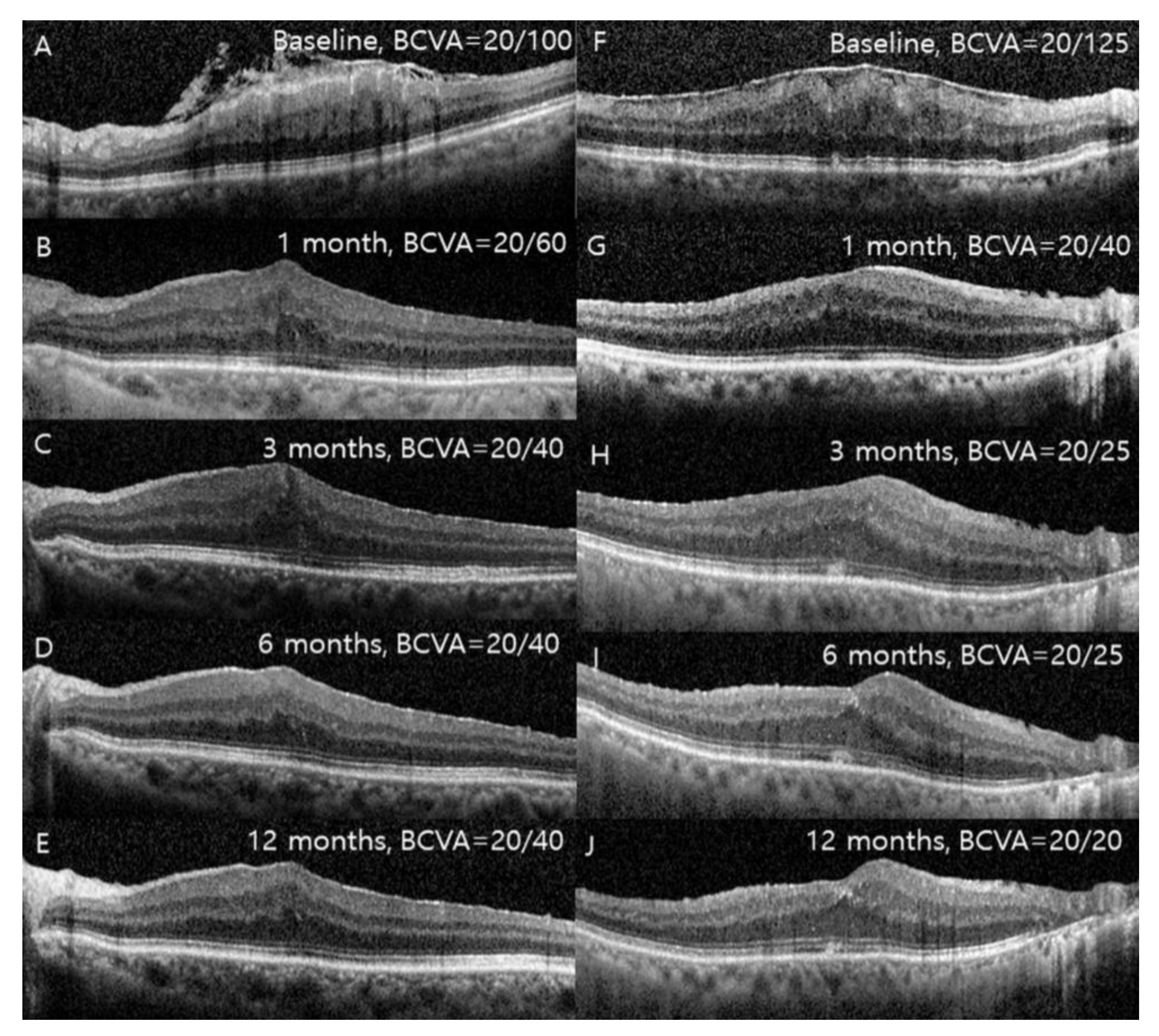 Jcm 09 02470 g003 Jcm 09 02470 g003