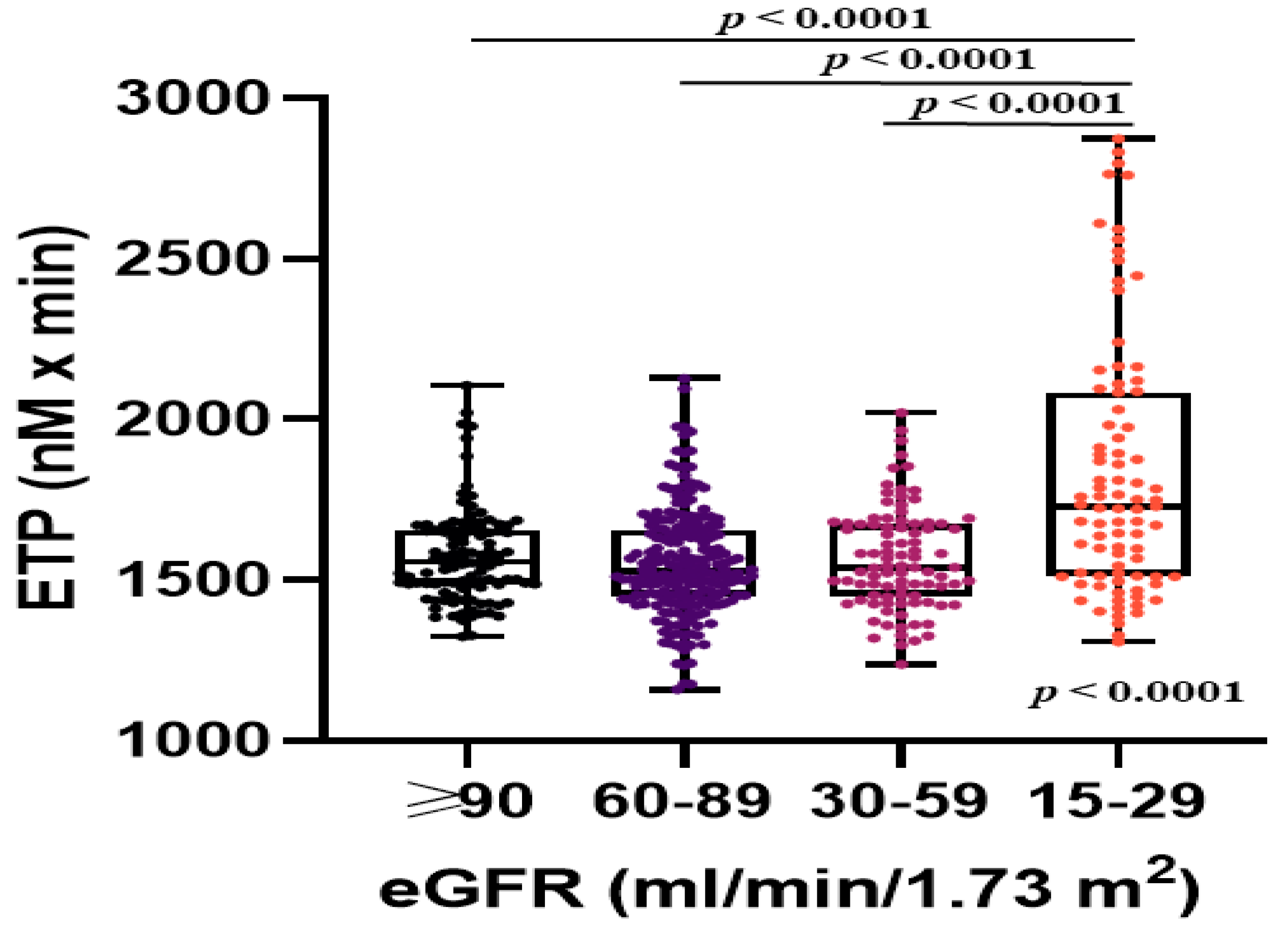 Jcm 09 02476 g001 Jcm 09 02476 g001