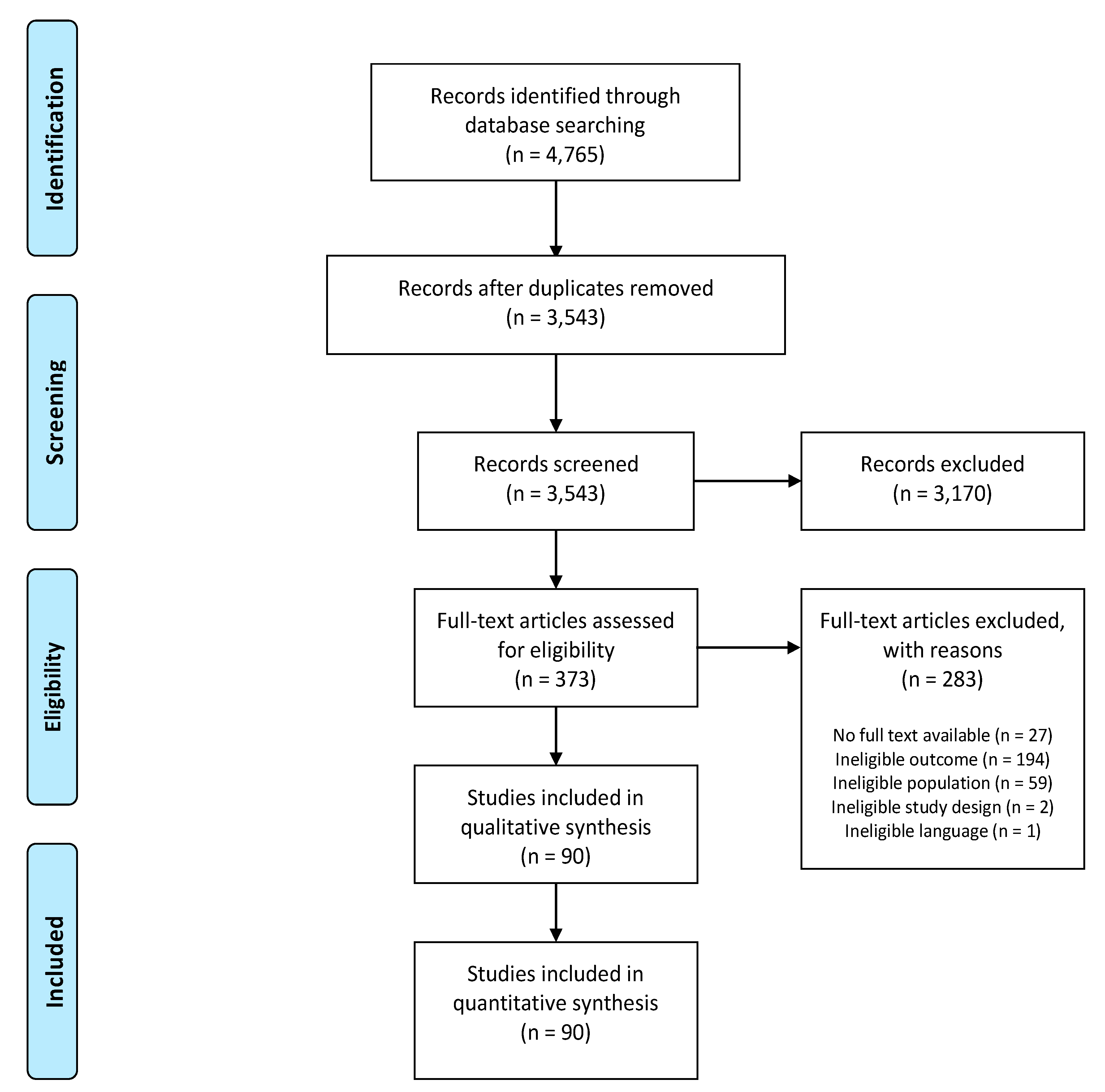 Jcm 09 02486 g001 Jcm 09 02486 g001