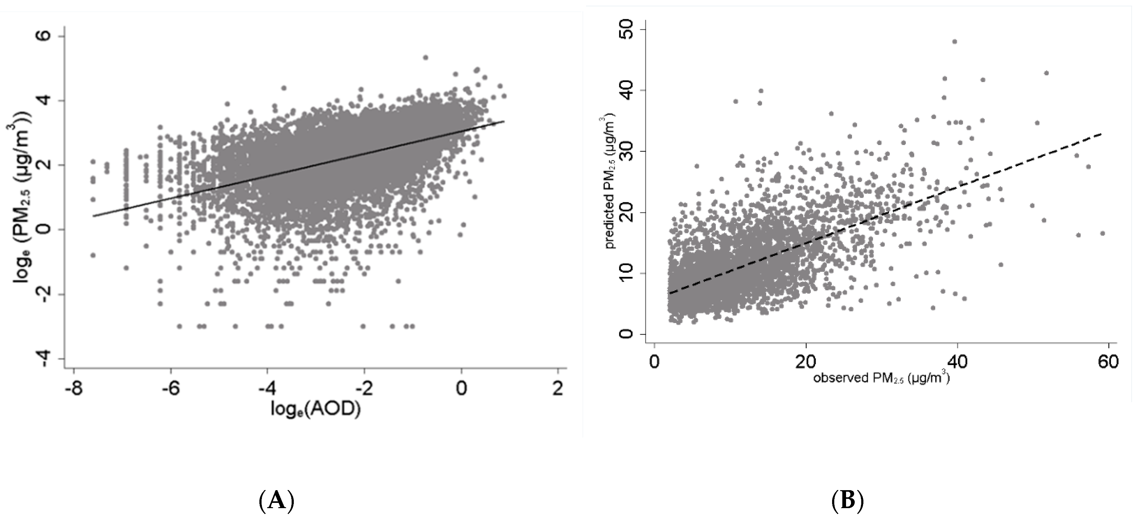 Jcm 09 02496 g001 Jcm 09 02496 g001